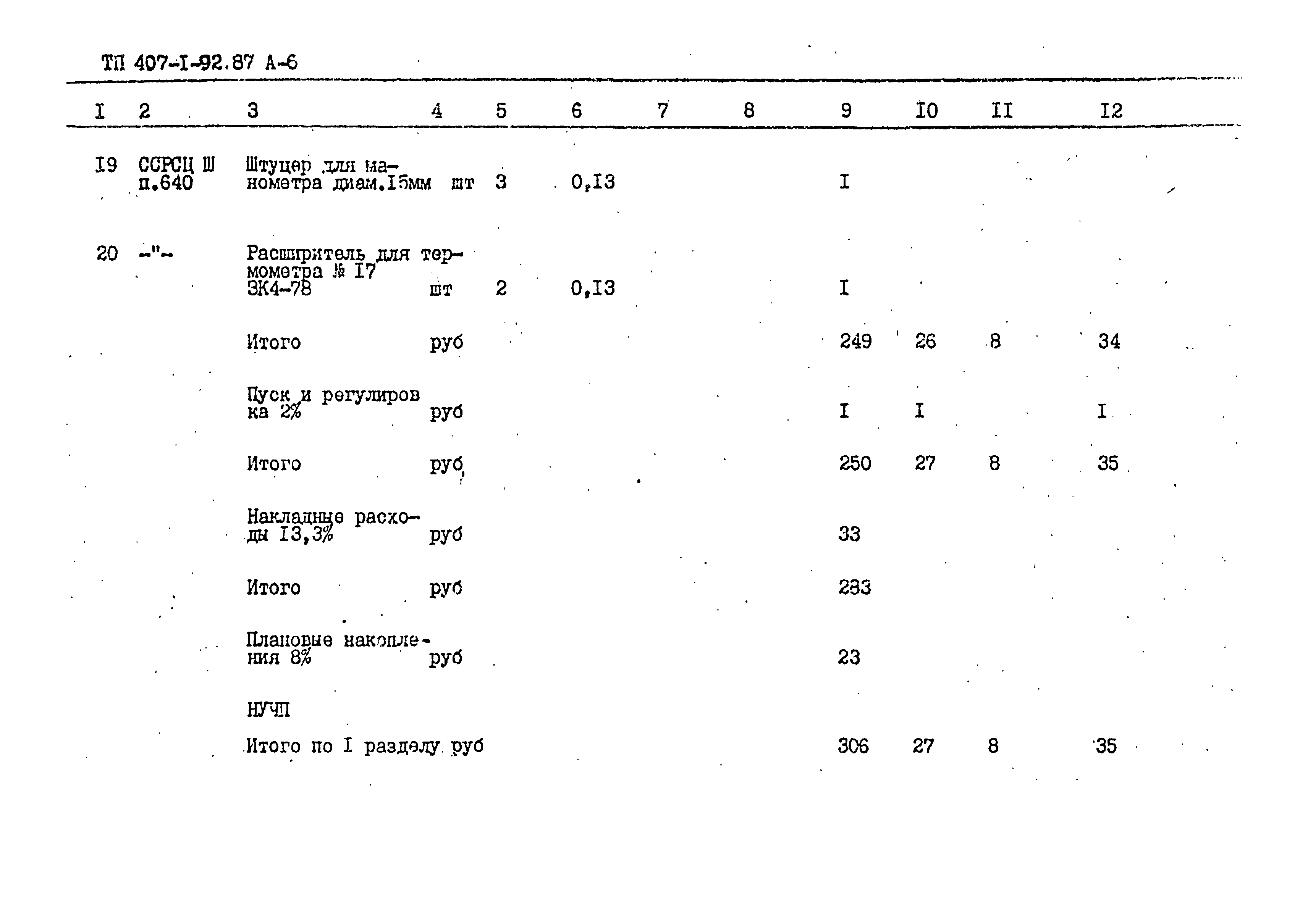 Типовой проект 407-1-92.87