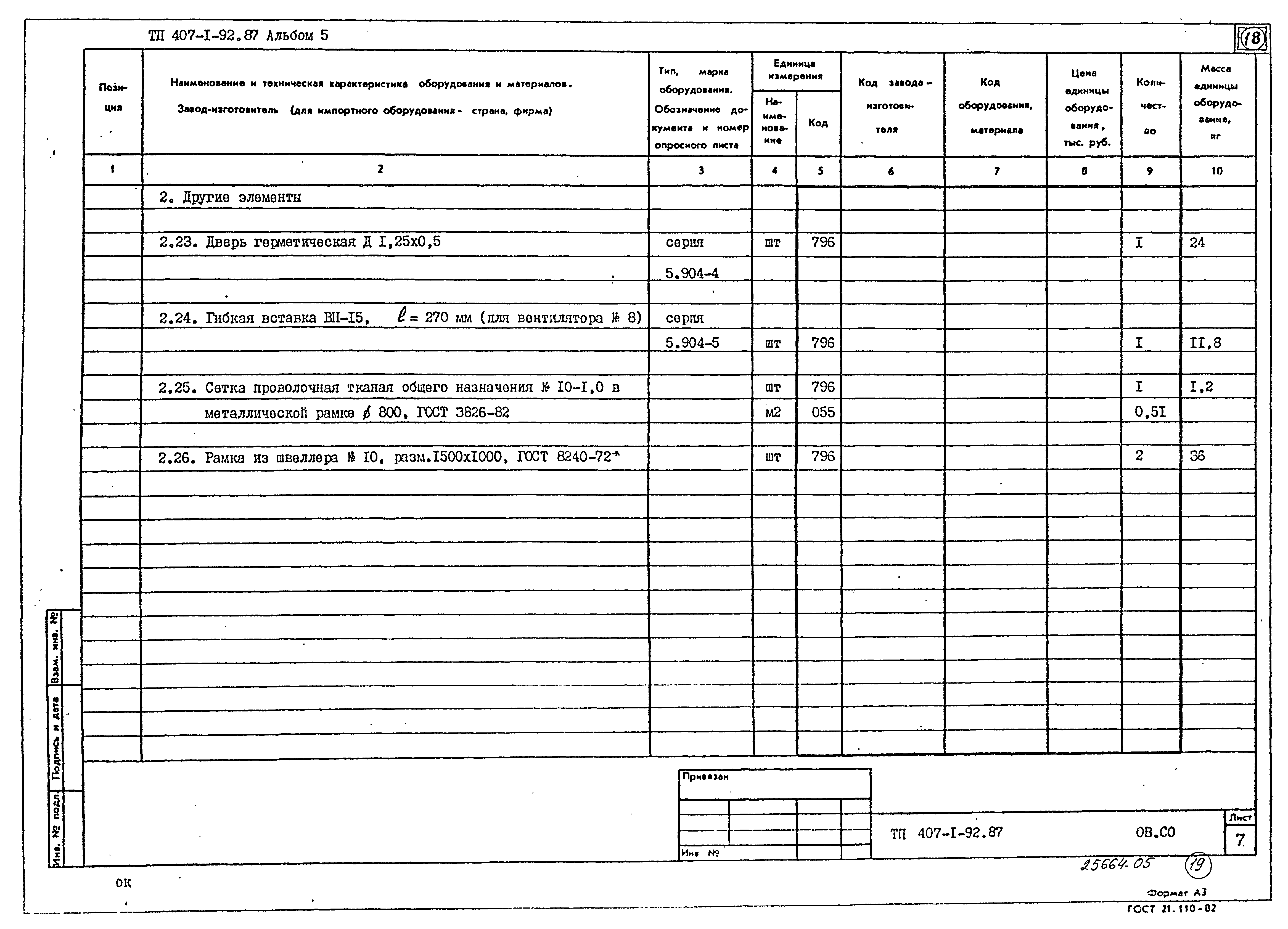 Типовой проект 407-1-92.87