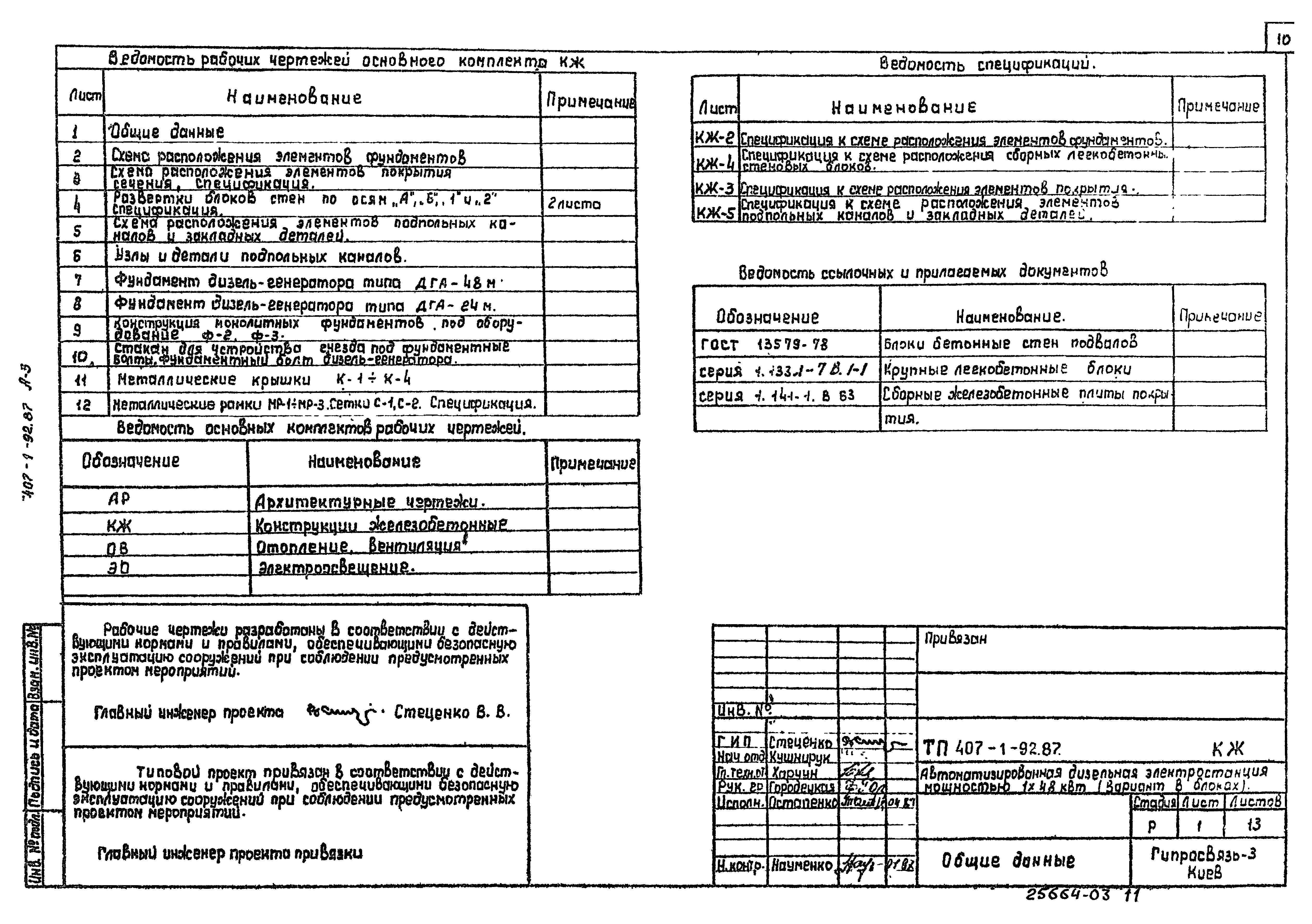 Типовой проект 407-1-92.87