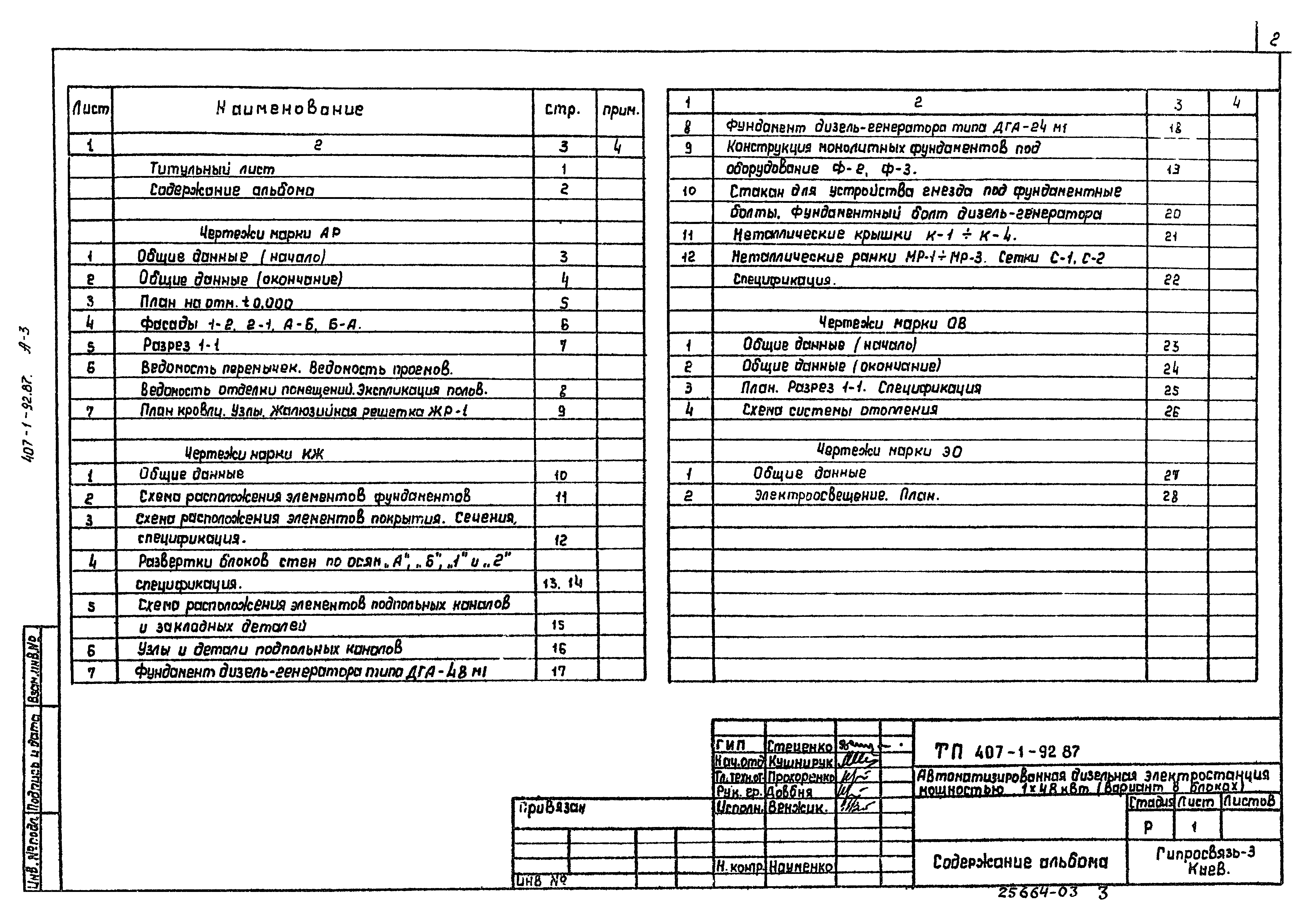 Типовой проект 407-1-92.87