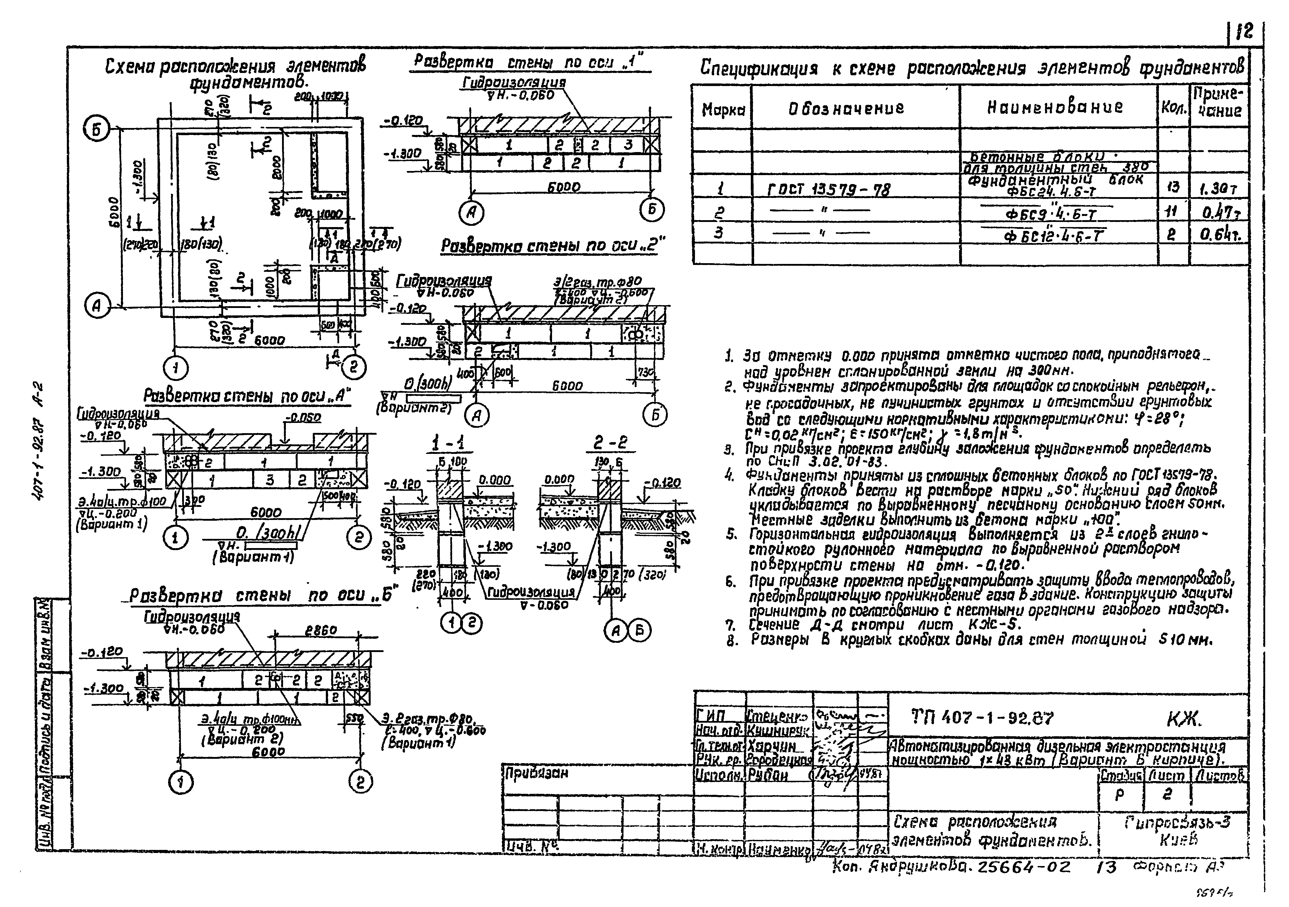 Типовой проект 407-1-92.87