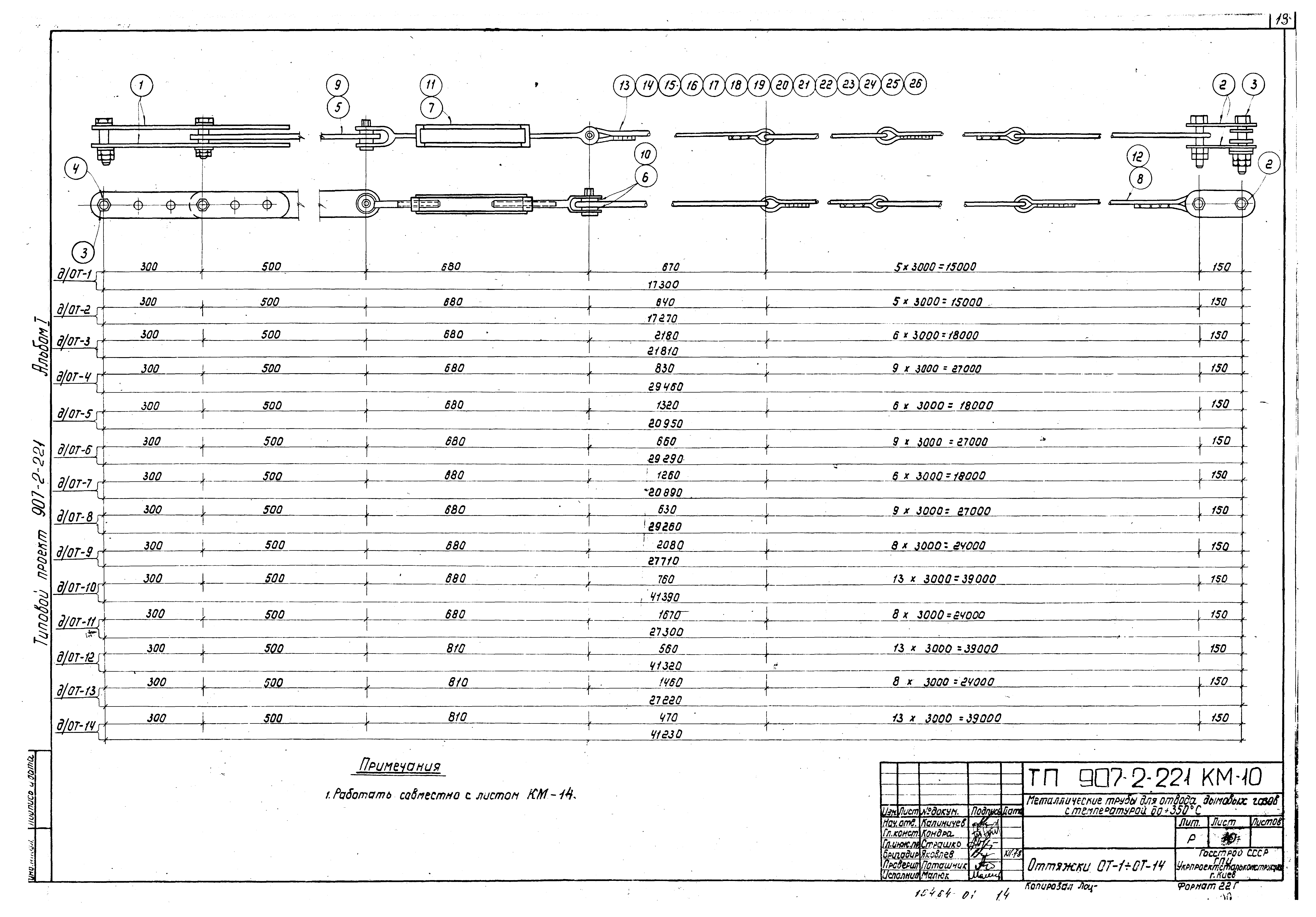 Типовой проект 907-2-221
