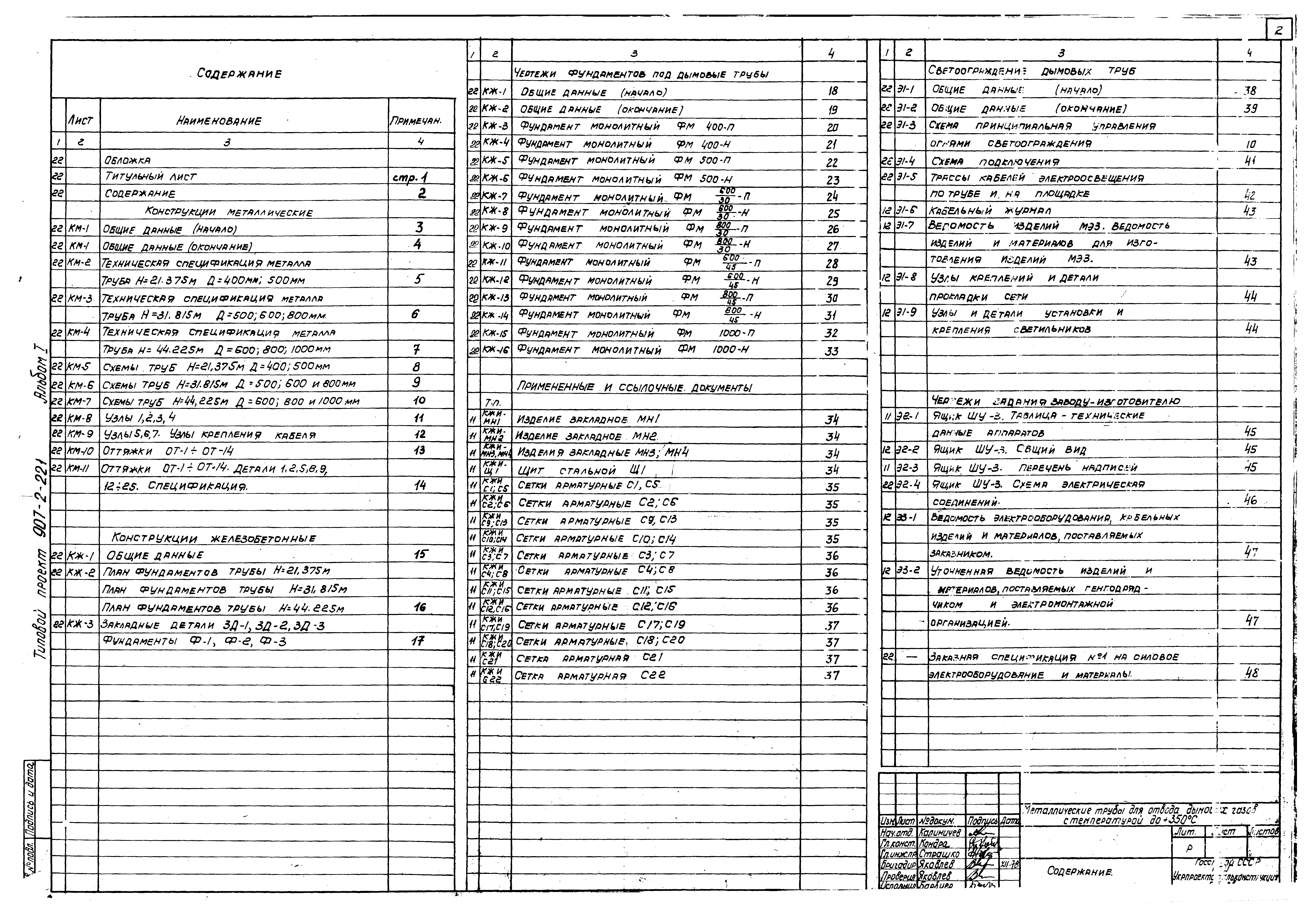 Типовой проект 907-2-221