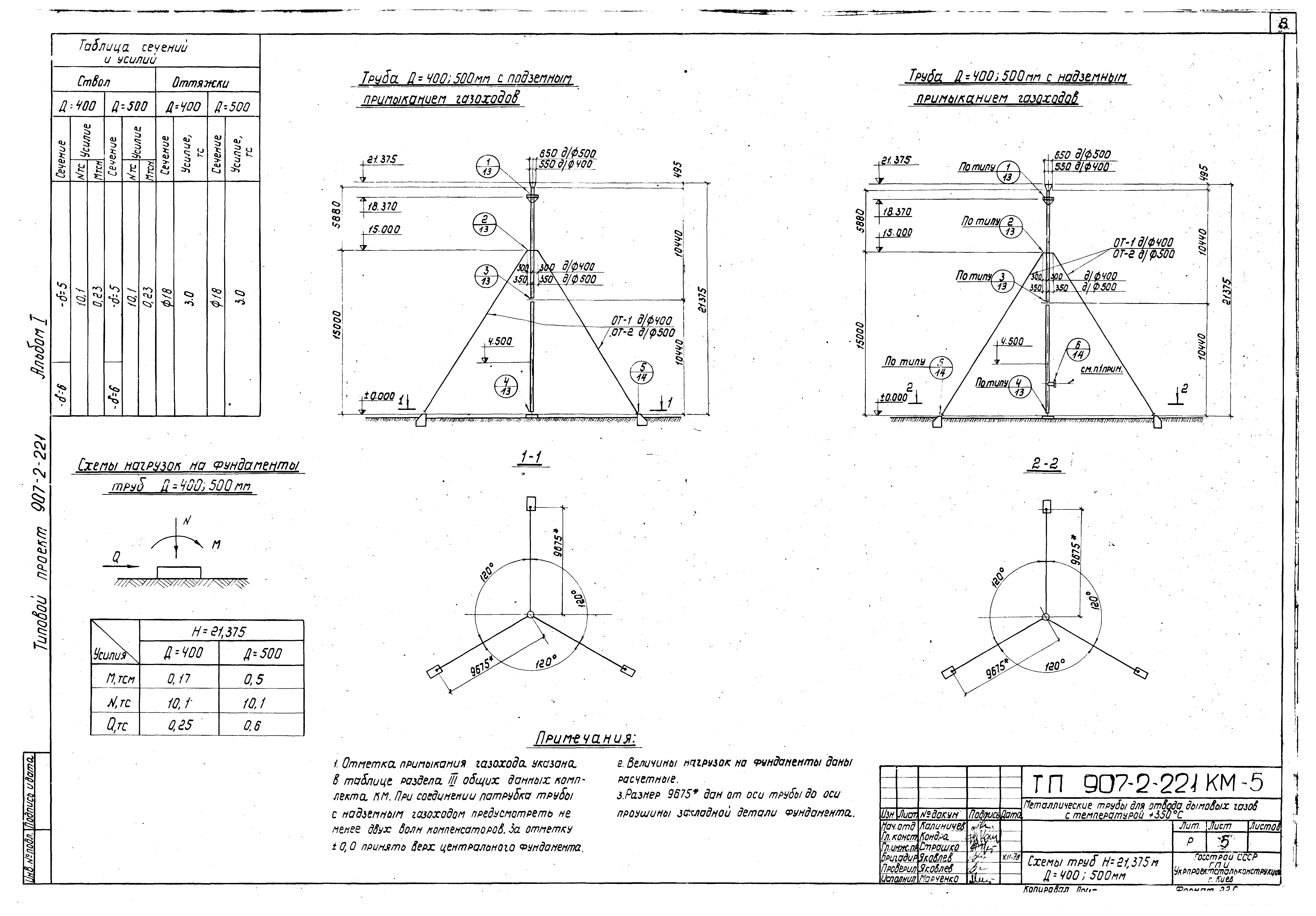 Типовой проект 907-2-221