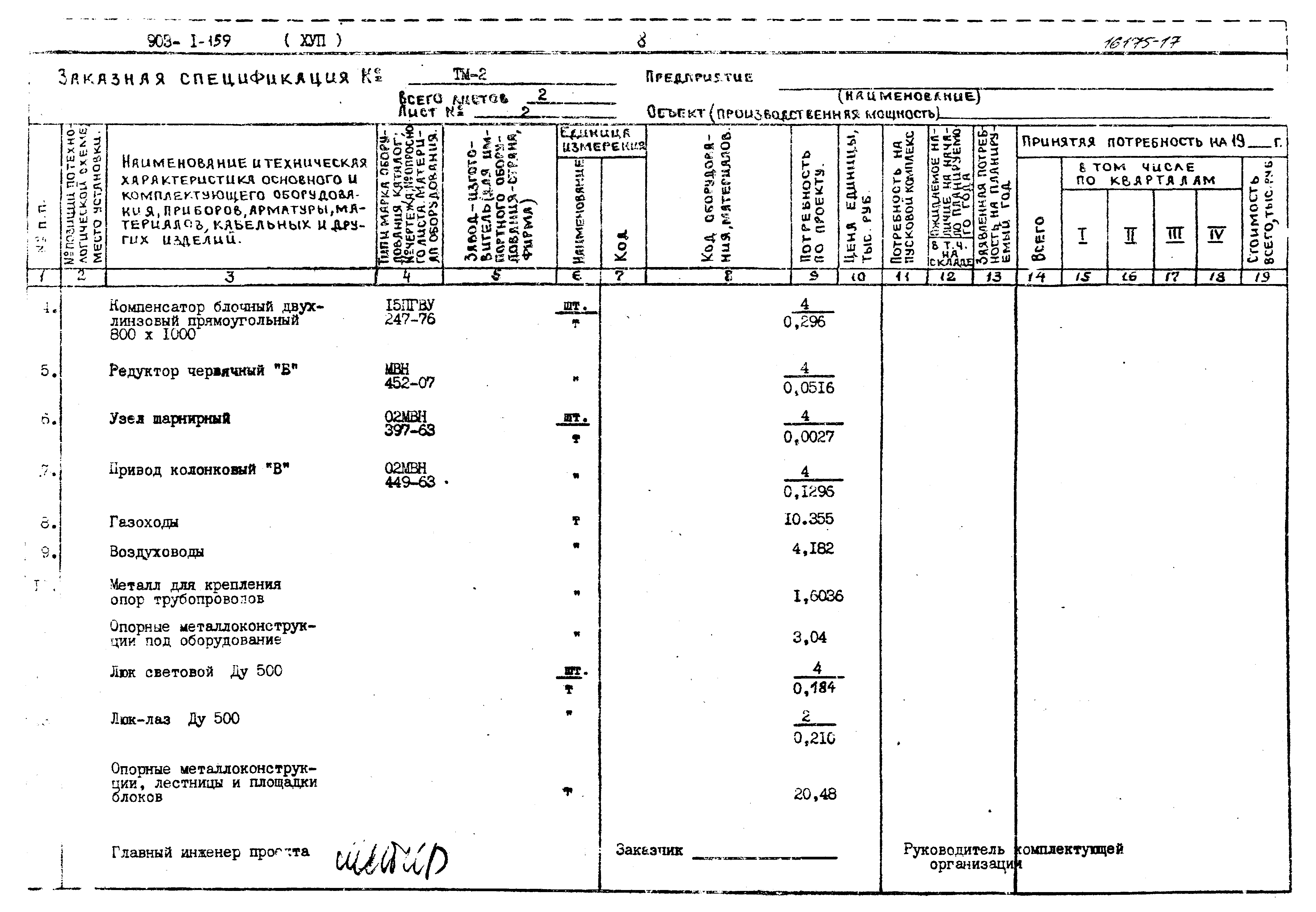 Типовой проект 903-1-159