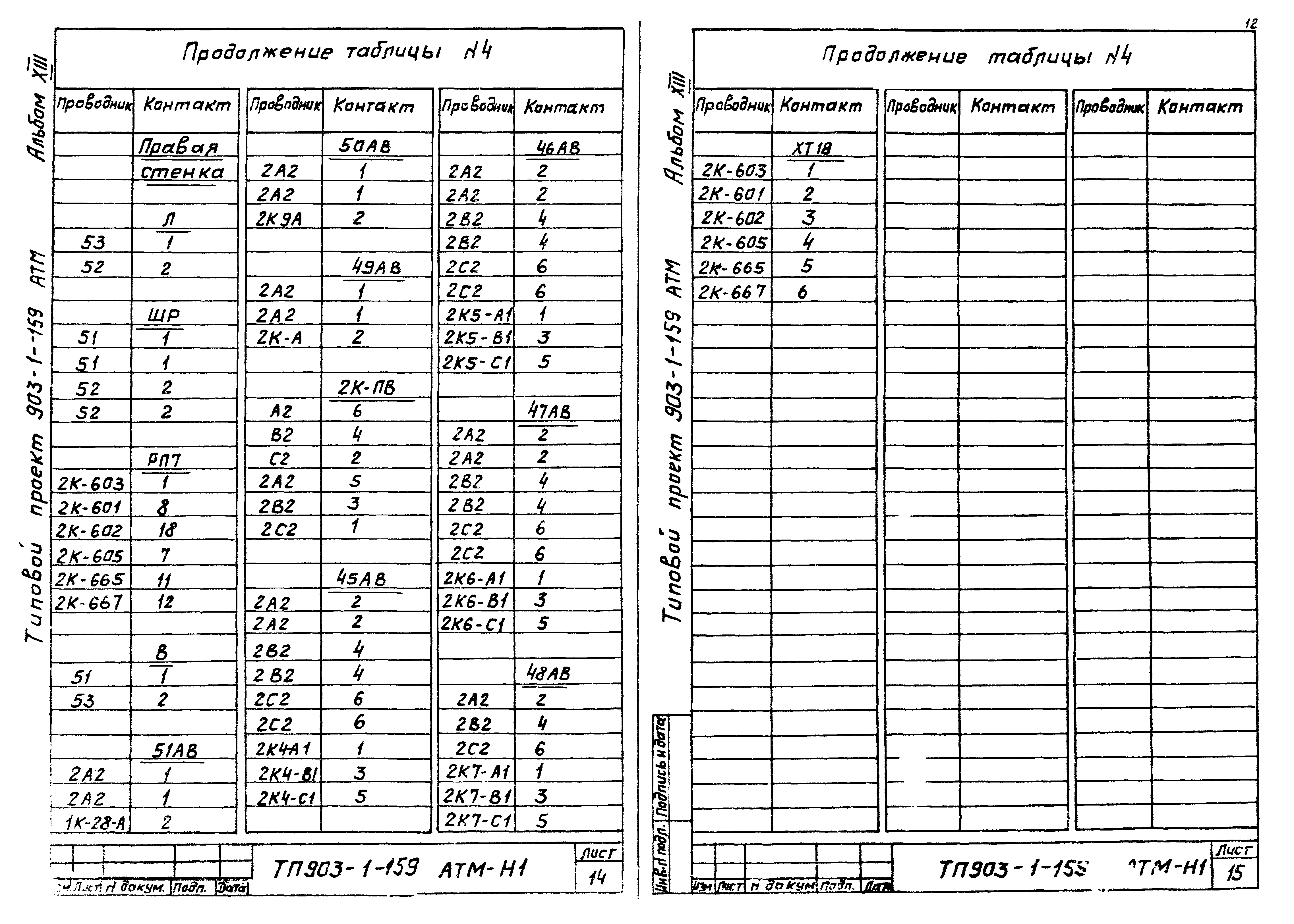 Типовой проект 903-1-159