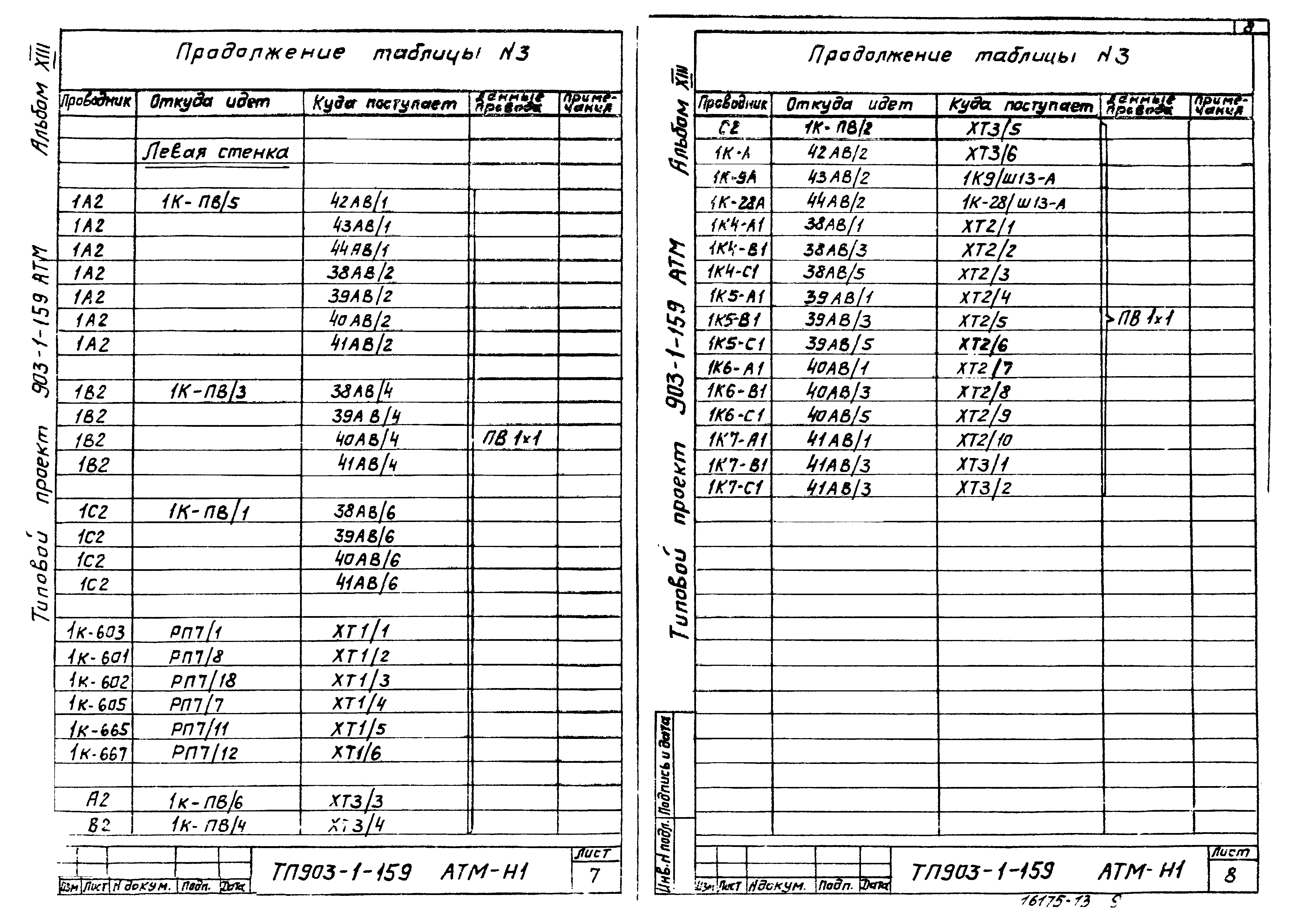 Типовой проект 903-1-159