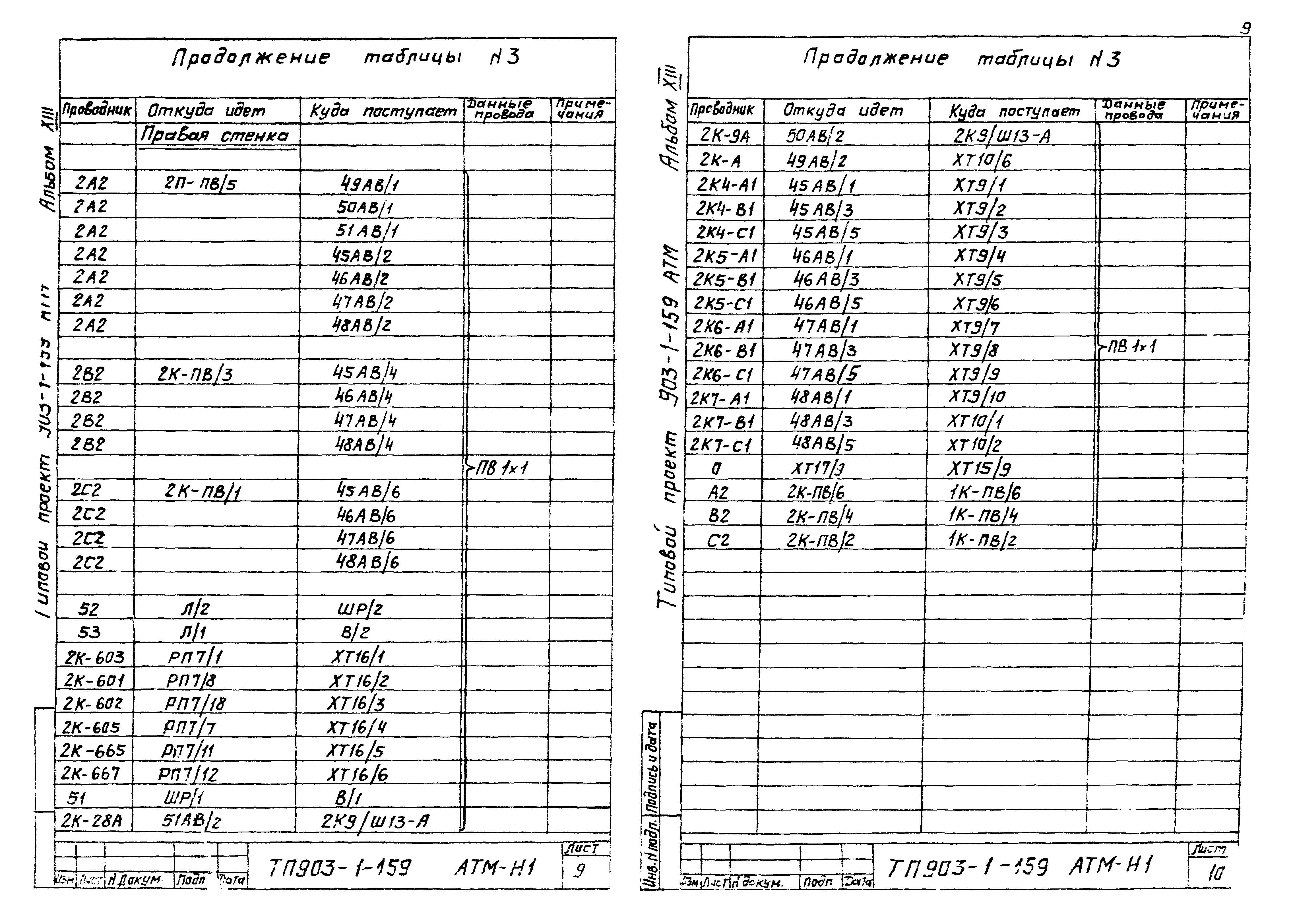 Типовой проект 903-1-159