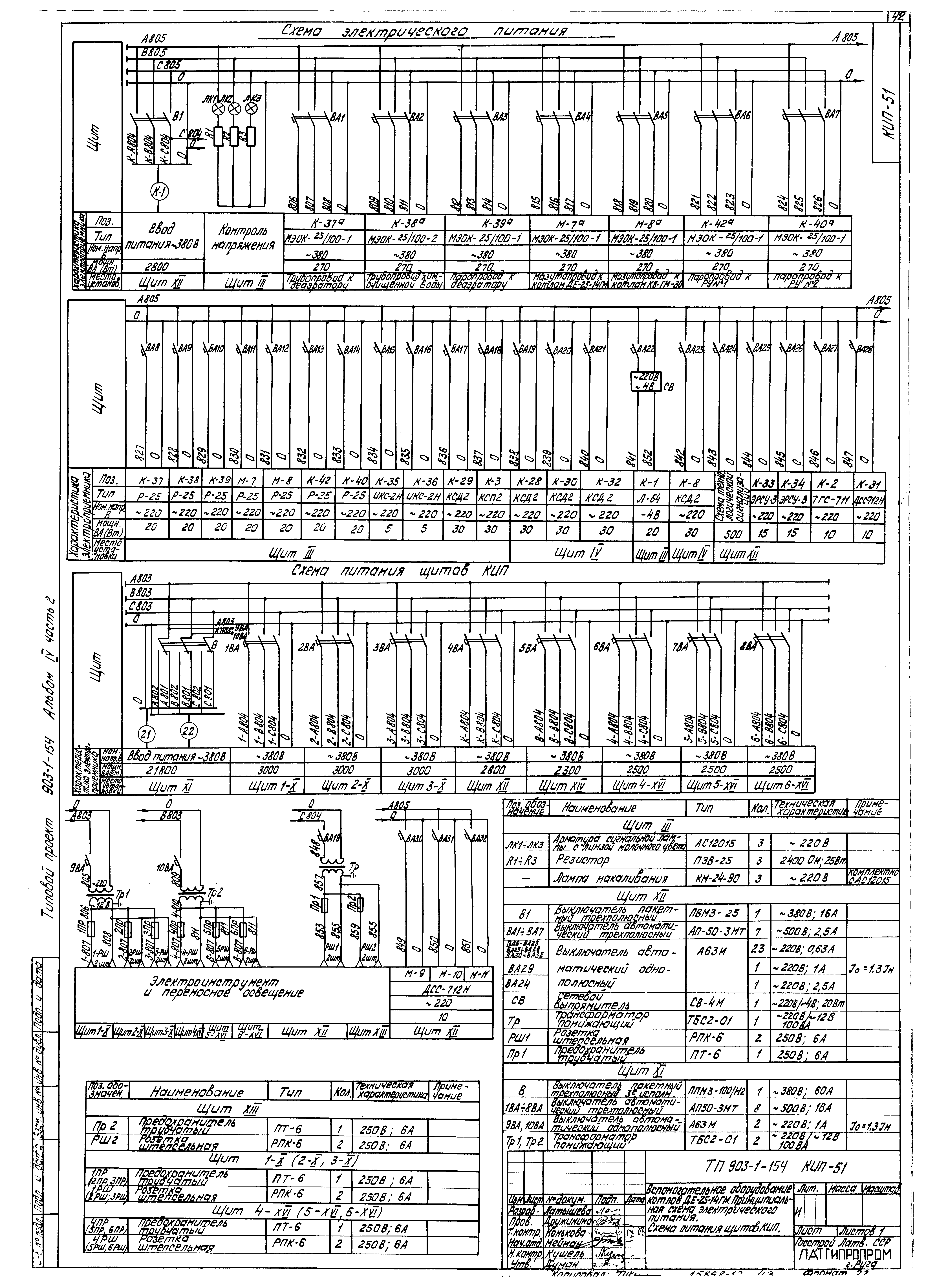 Скачать Типовой проект 903-1-154 Альбом IV. Часть 2. Задание  заводу-изготовителю на щиты автоматики и КИП