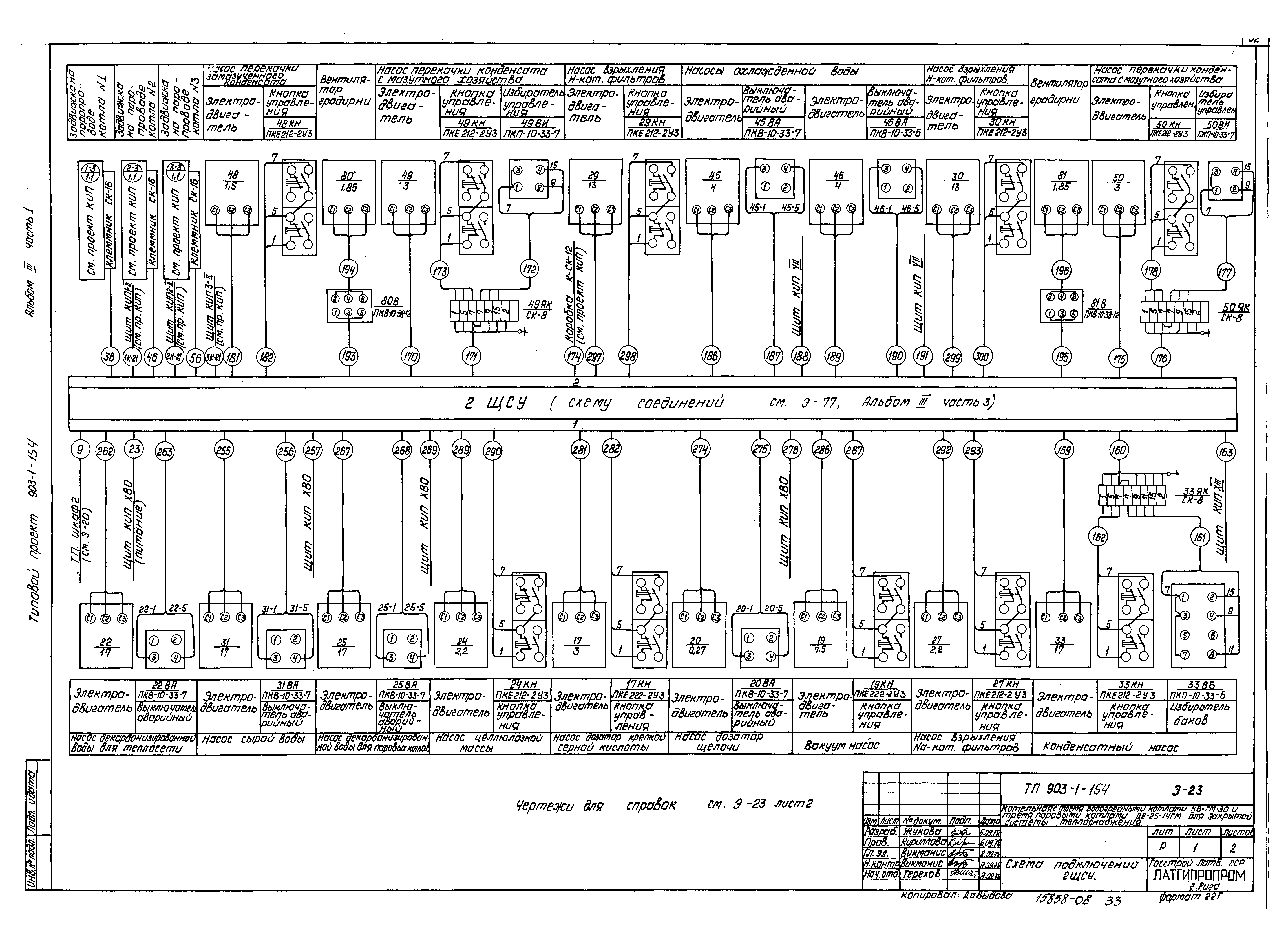 Типовой проект 903-1-154