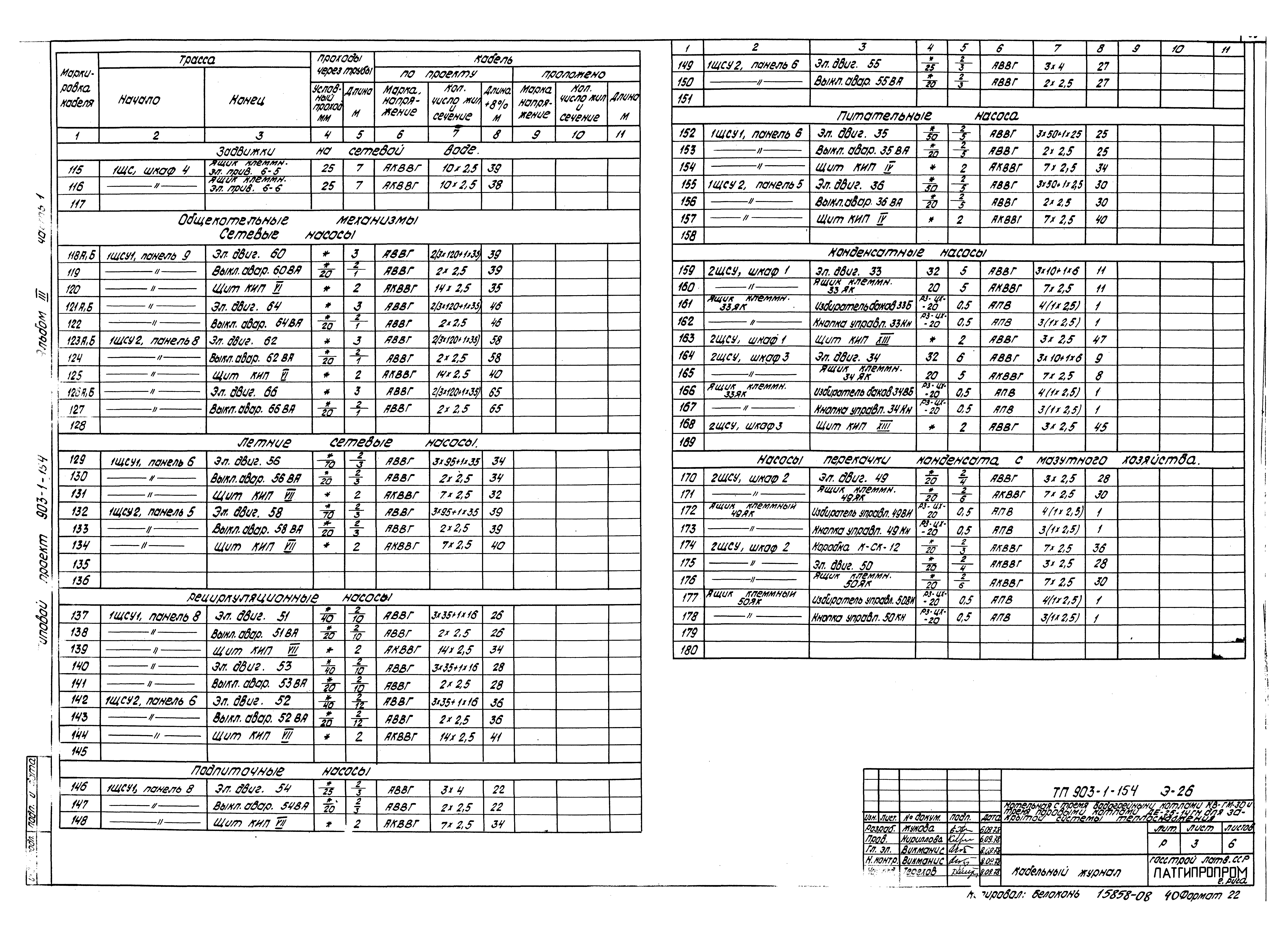Типовой проект 903-1-154