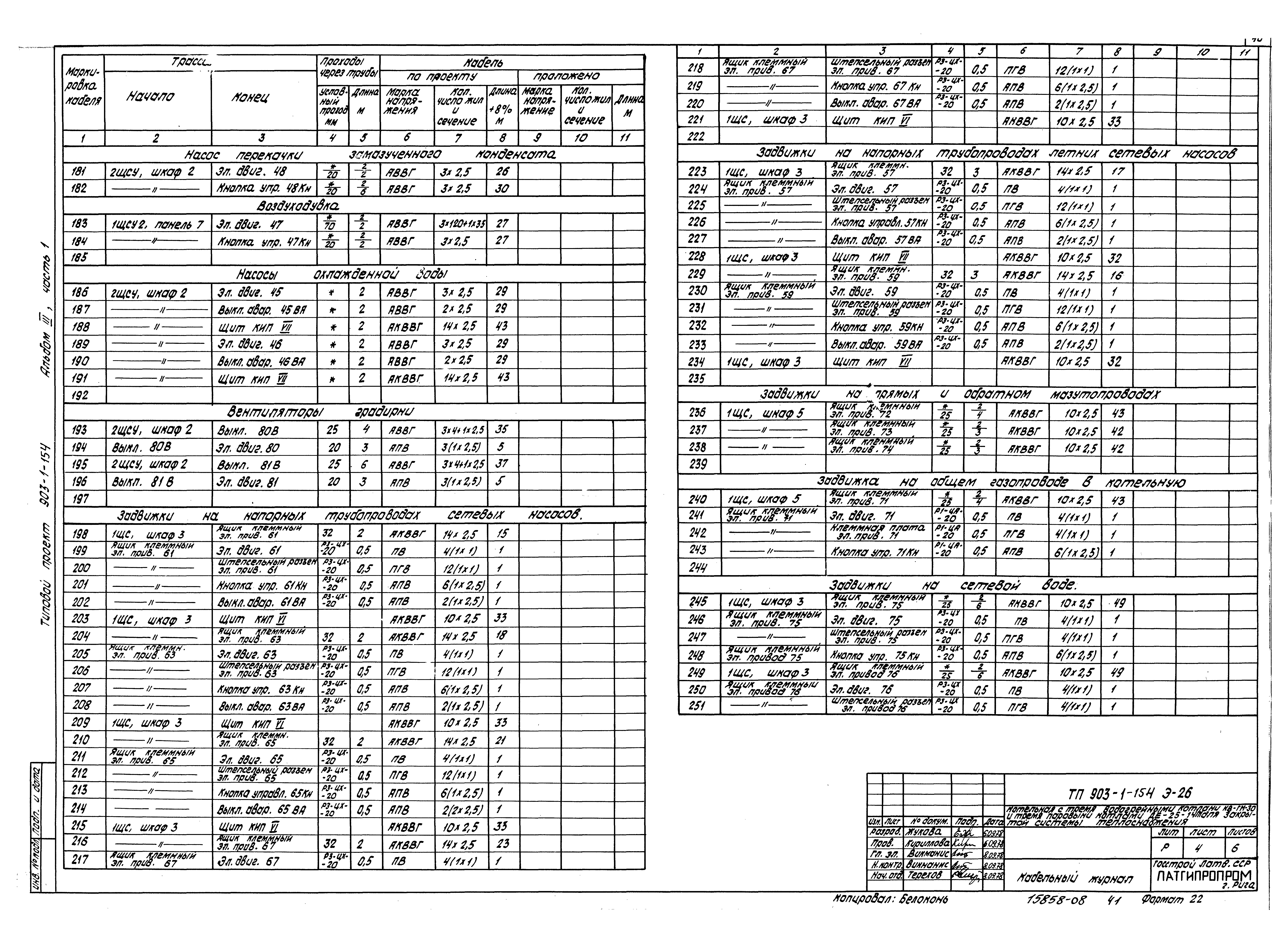 Типовой проект 903-1-154