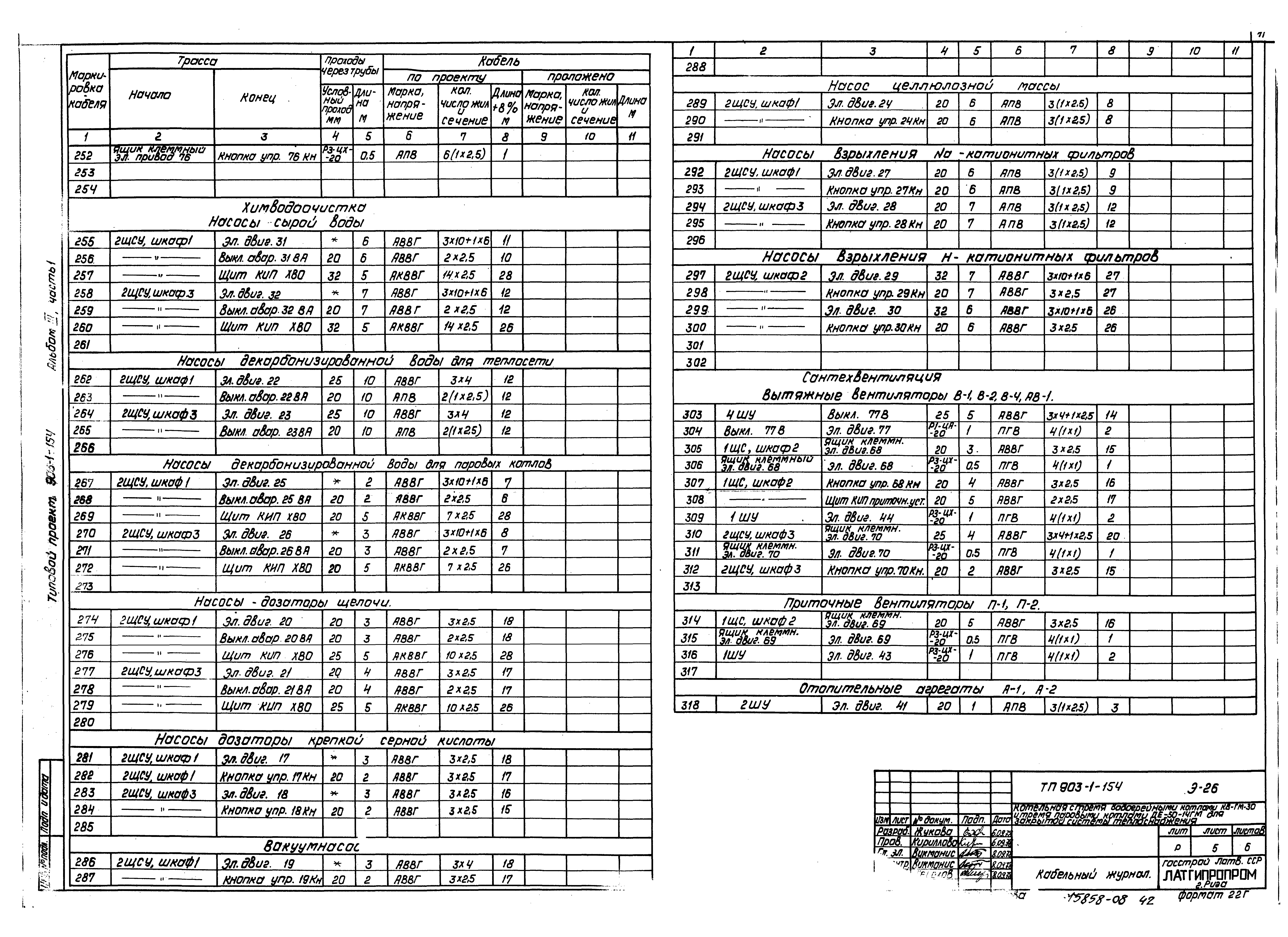 Типовой проект 903-1-154