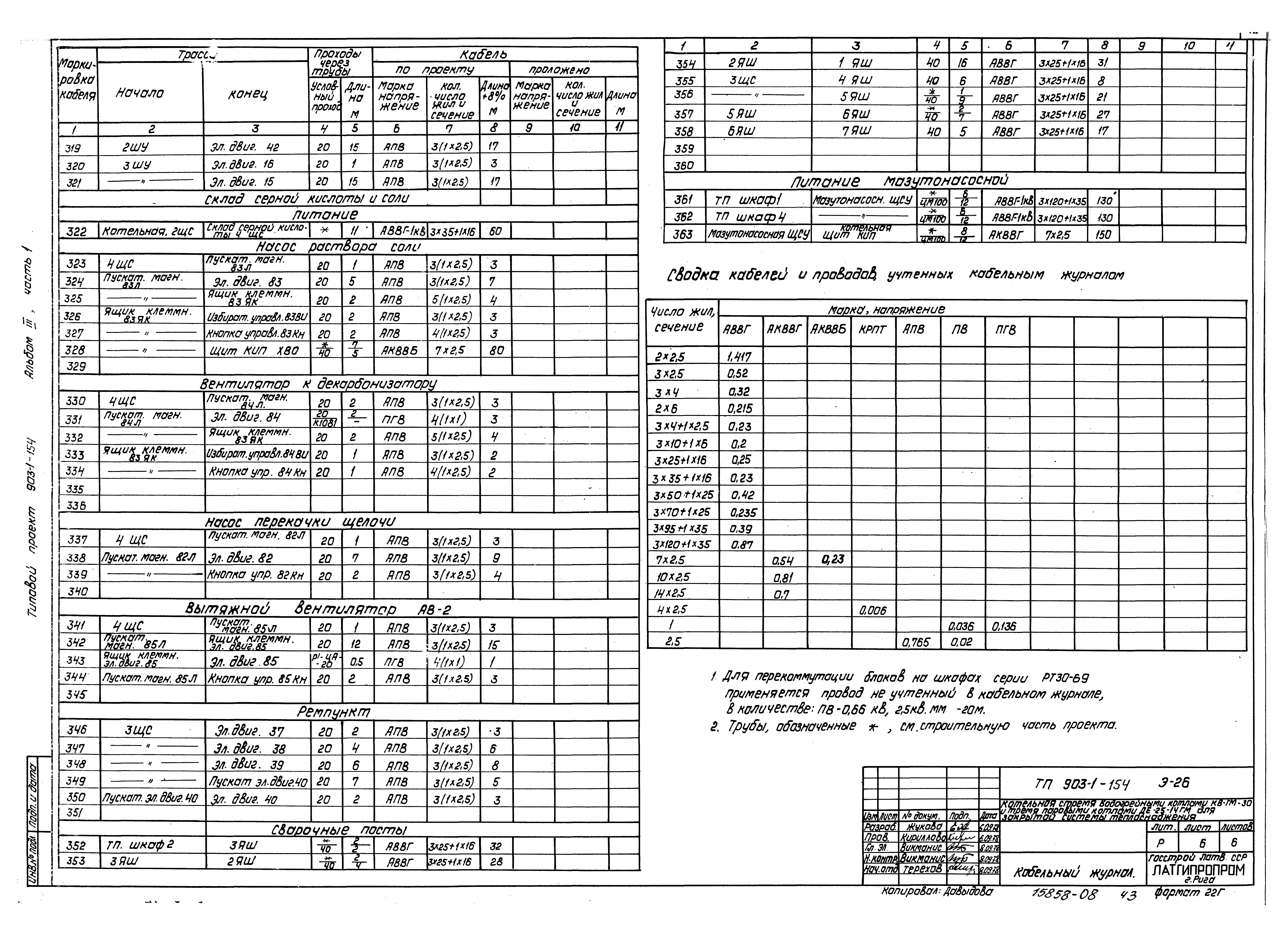 Типовой проект 903-1-154