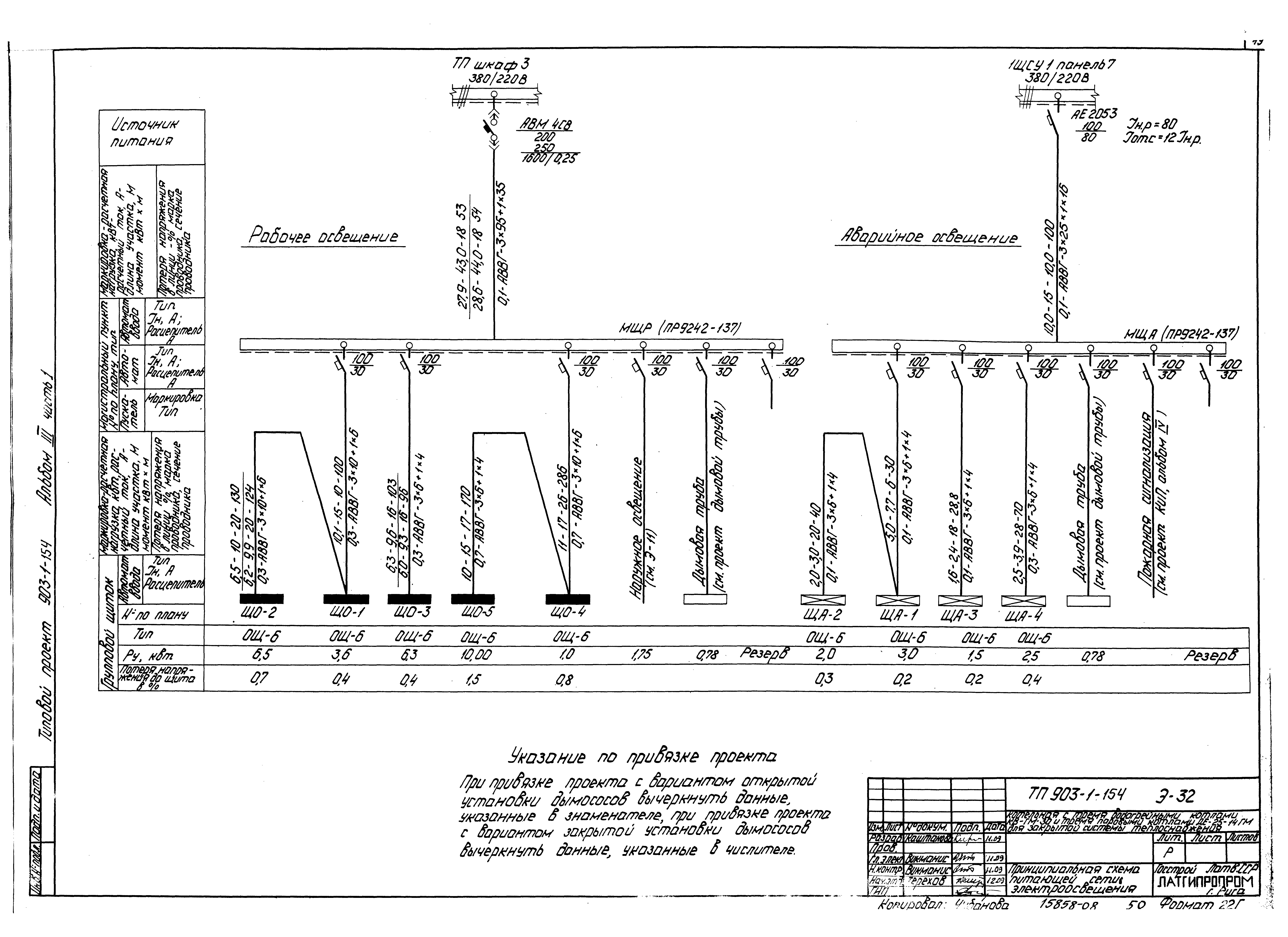 Типовой проект 903-1-154