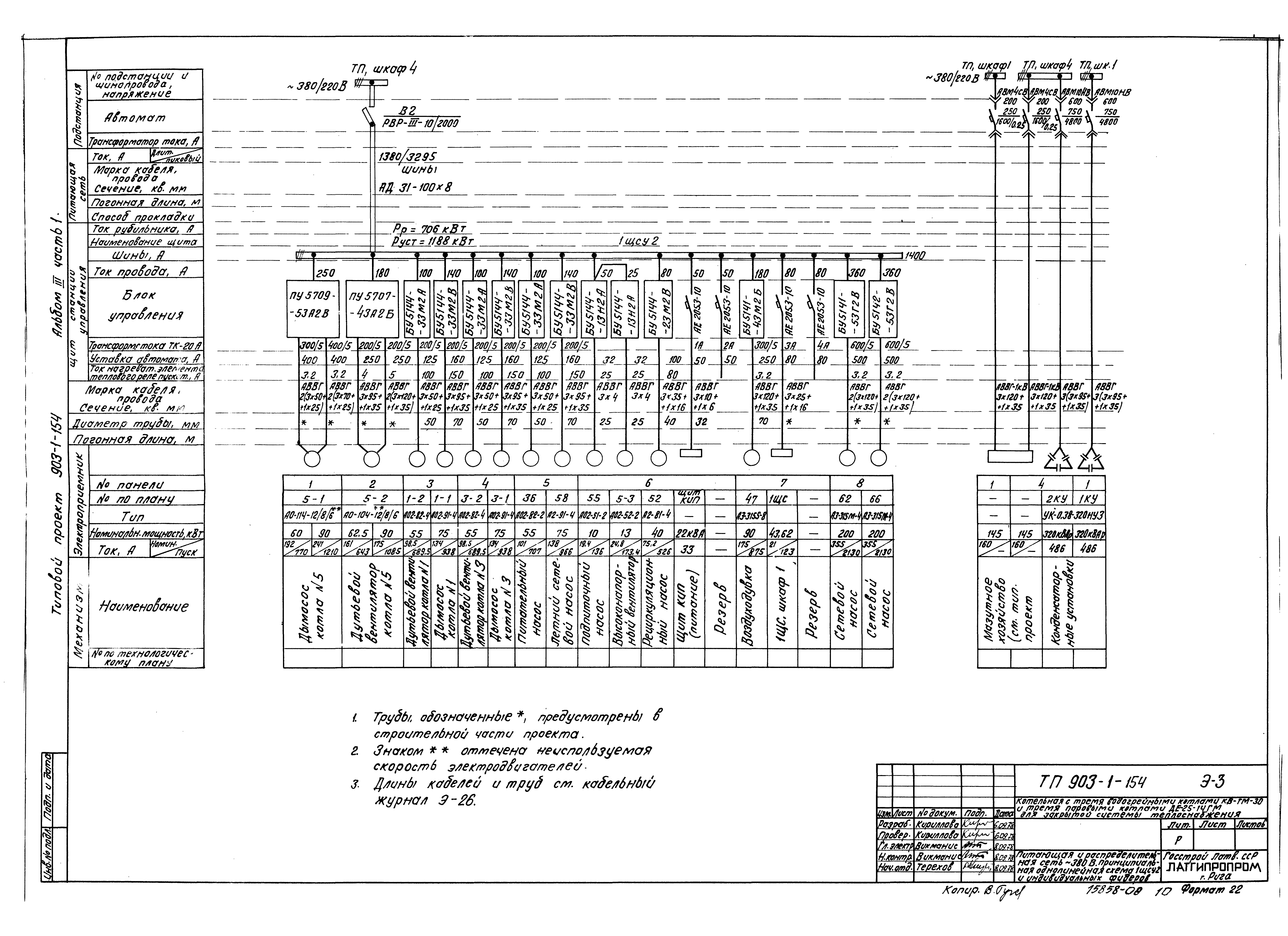 Типовой проект 903-1-154