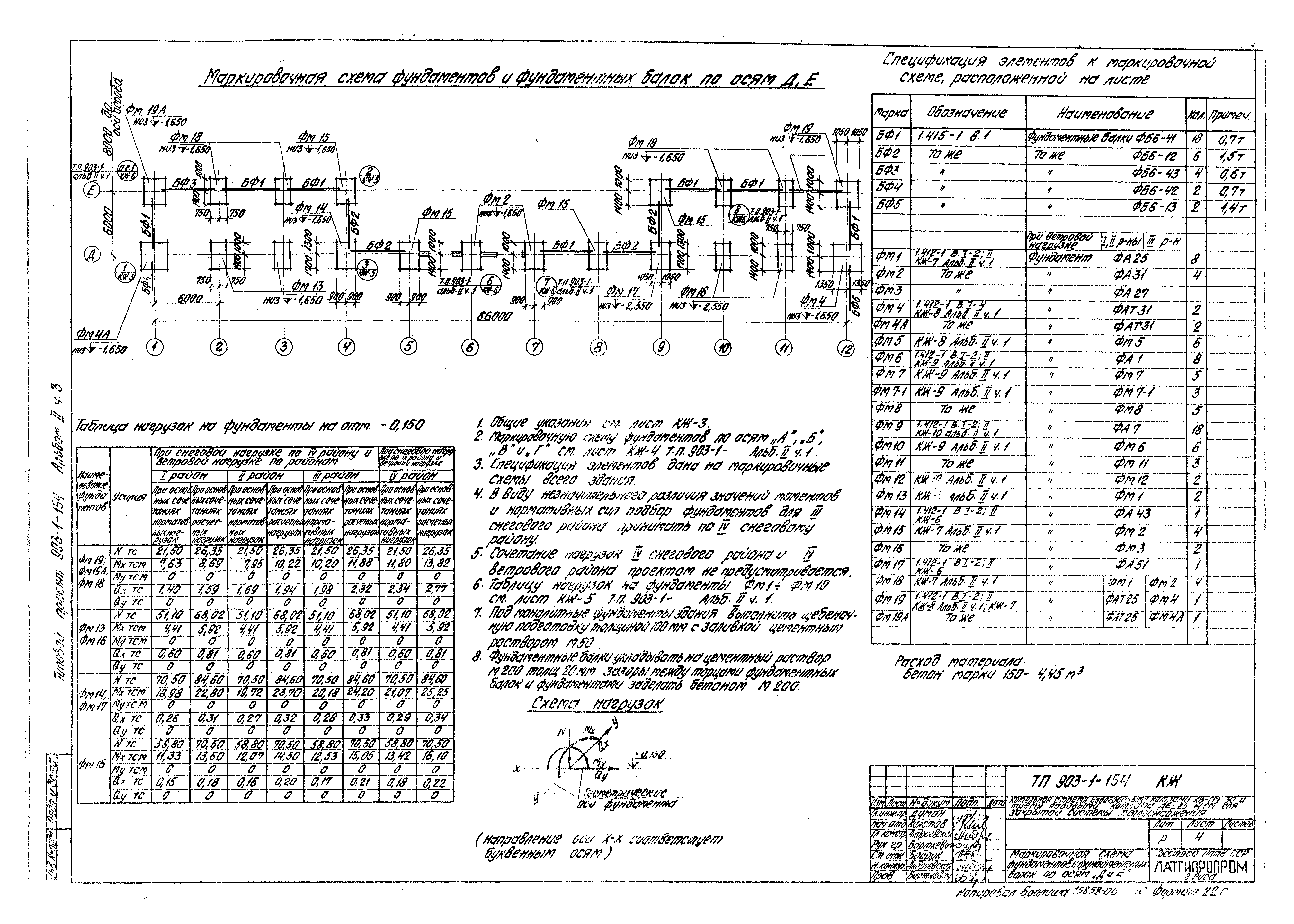 Типовой проект 903-1-154