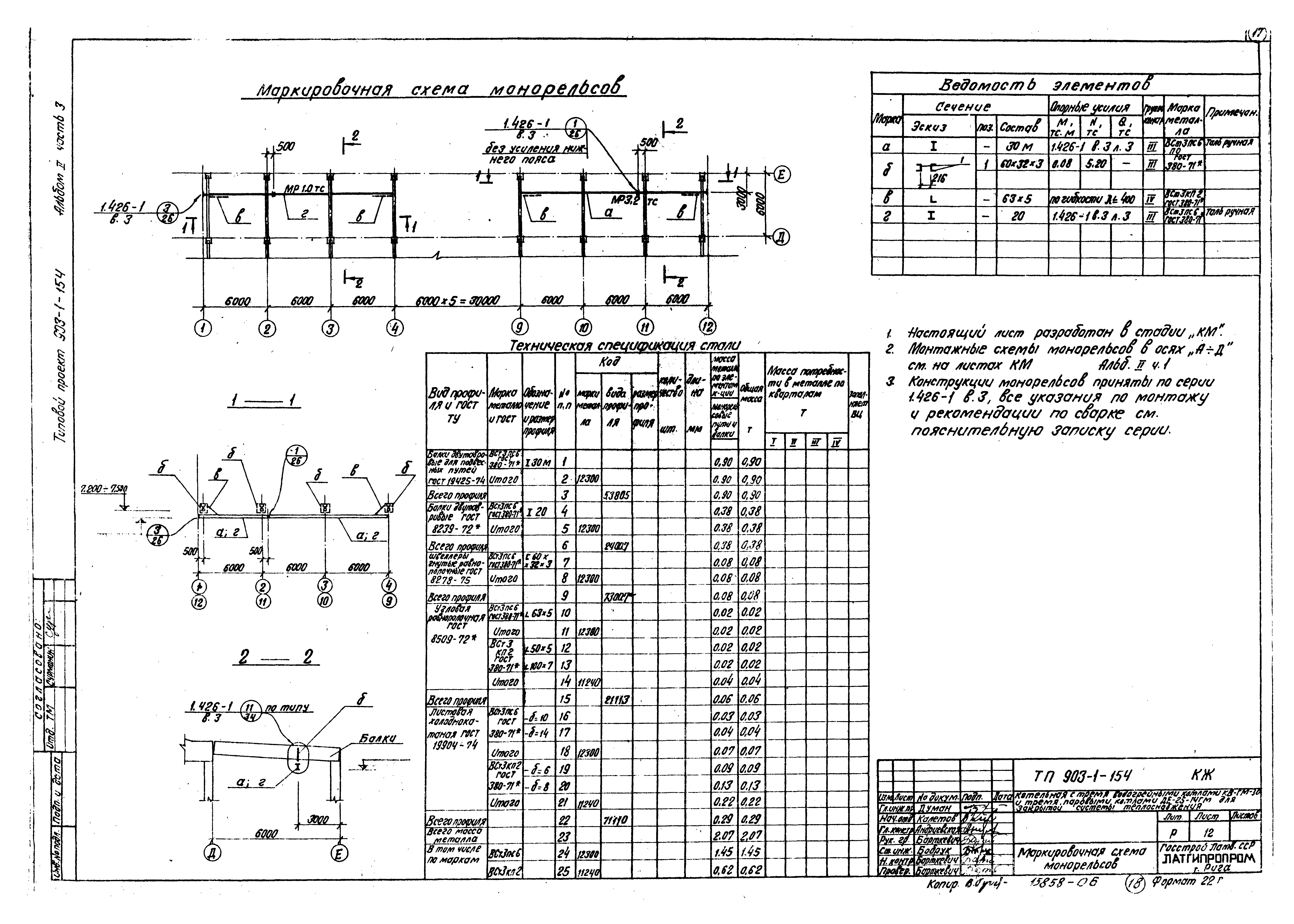 Типовой проект 903-1-154