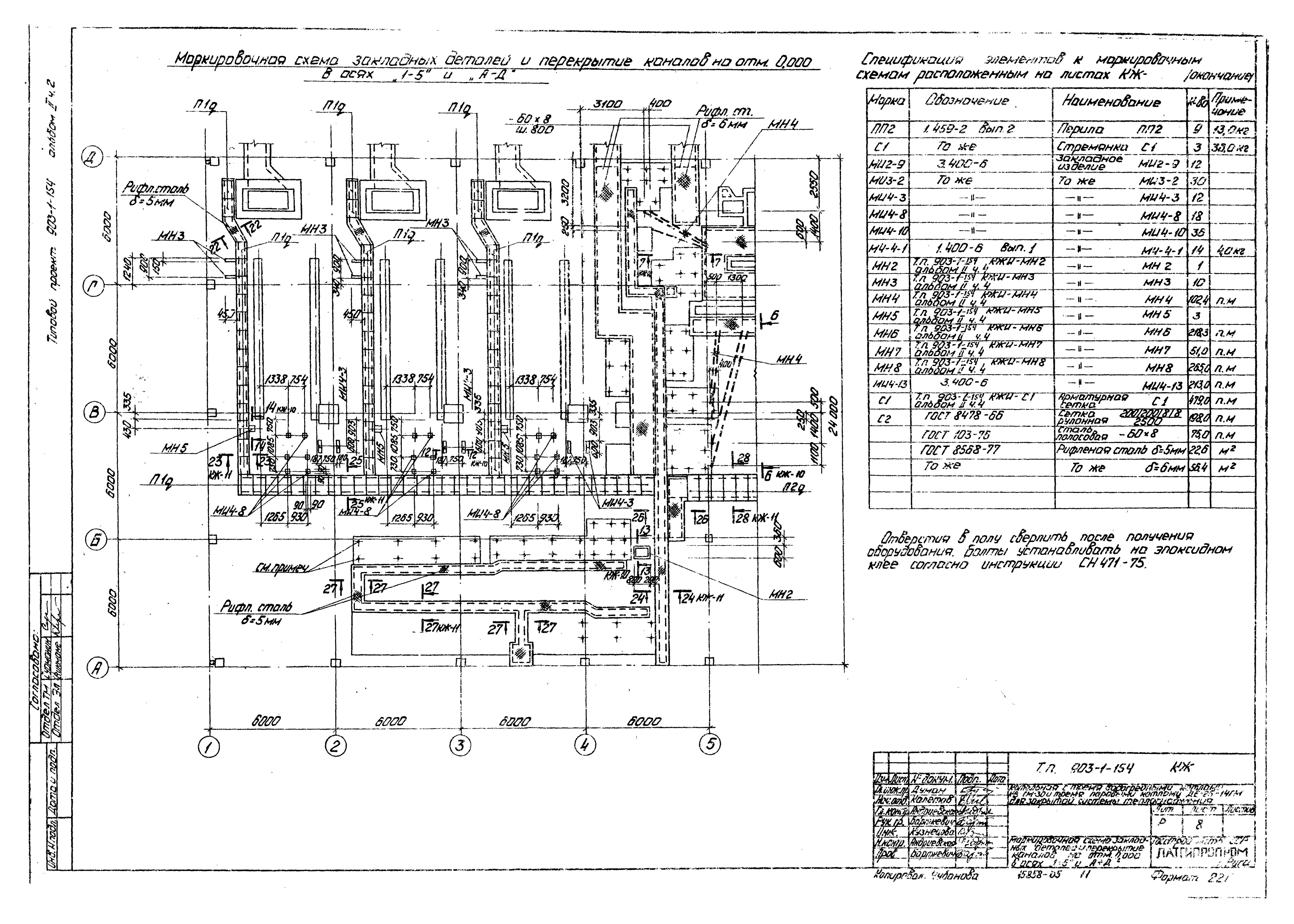 Типовой проект 903-1-154