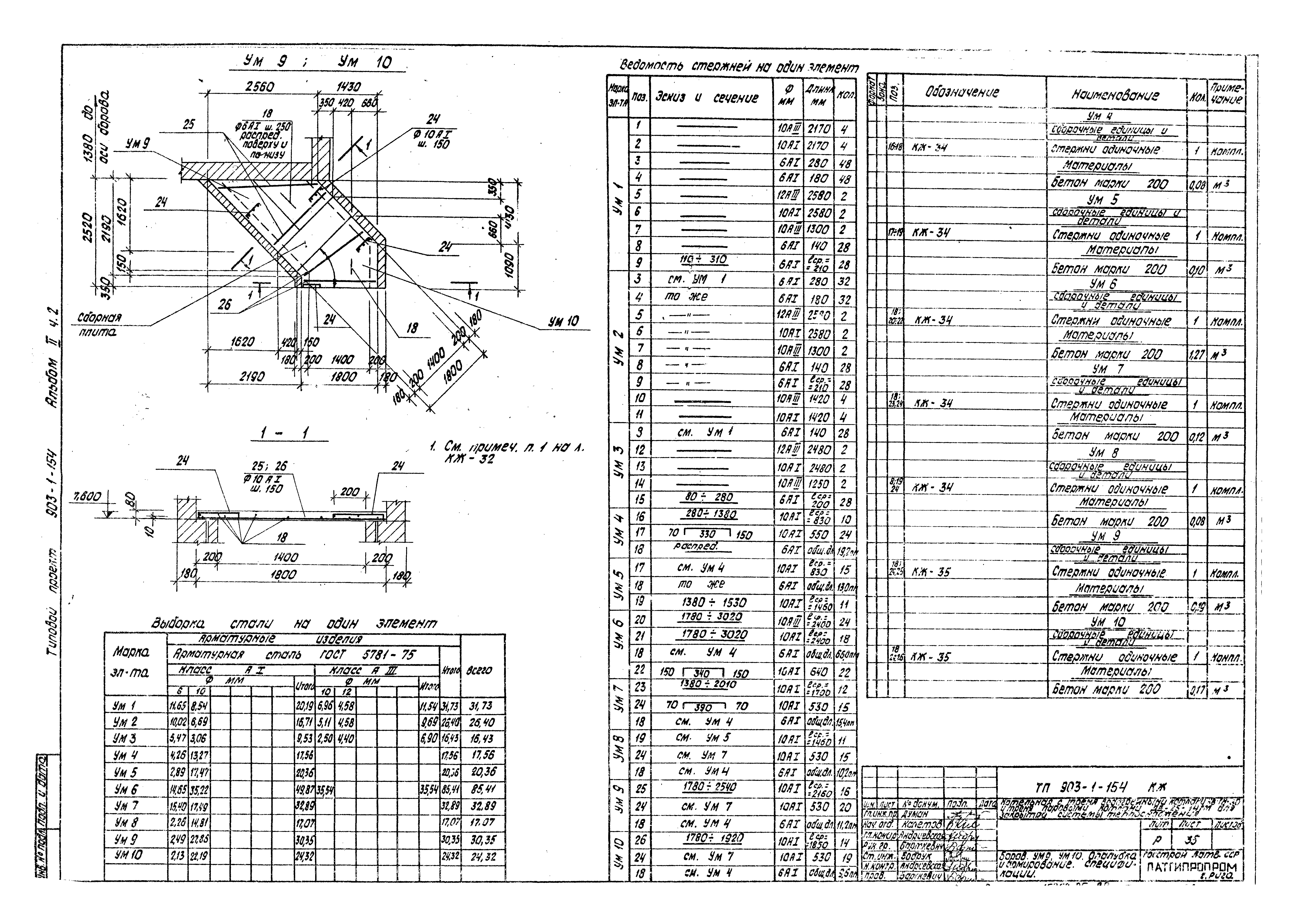 Типовой проект 903-1-154