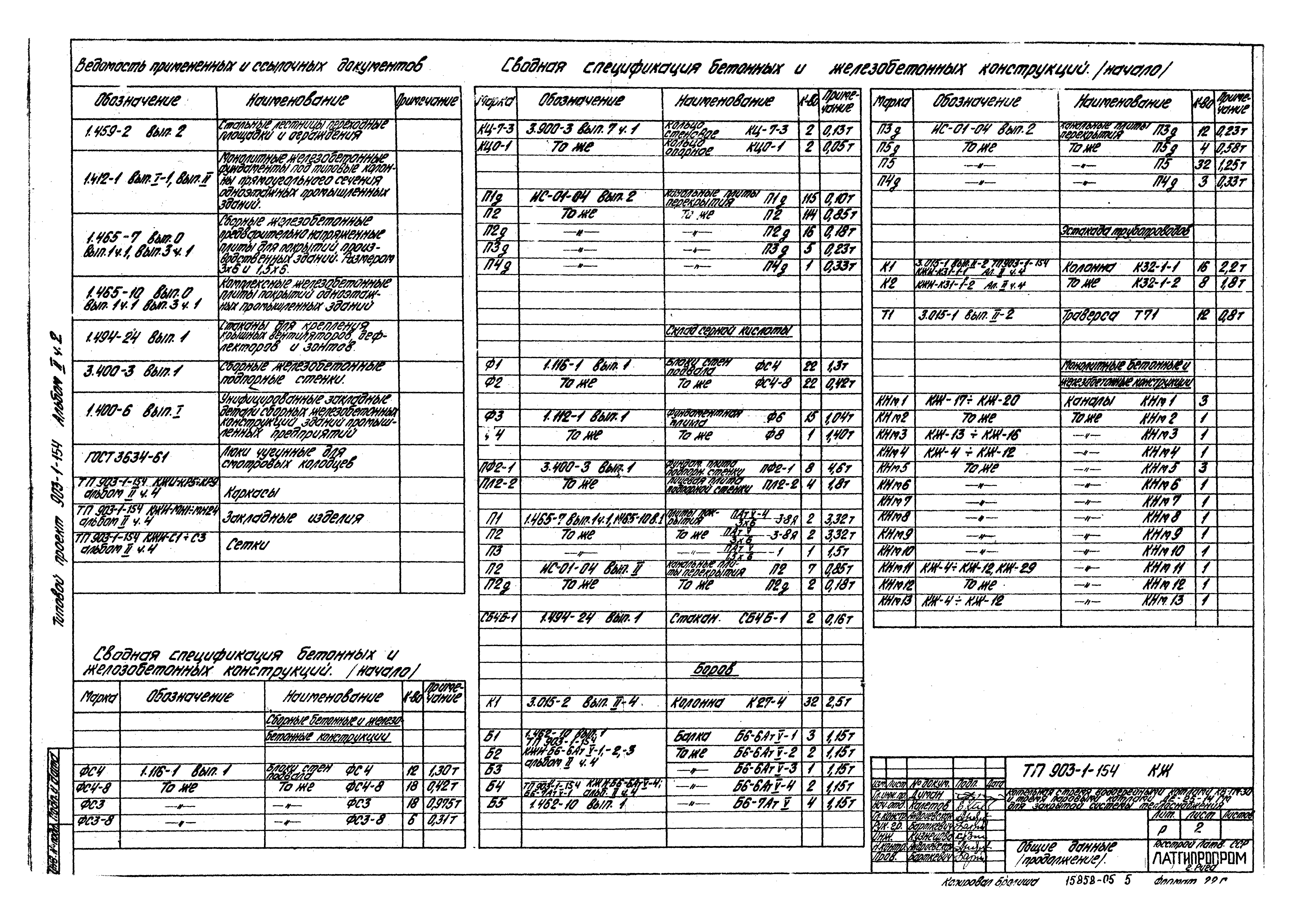 Типовой проект 903-1-154