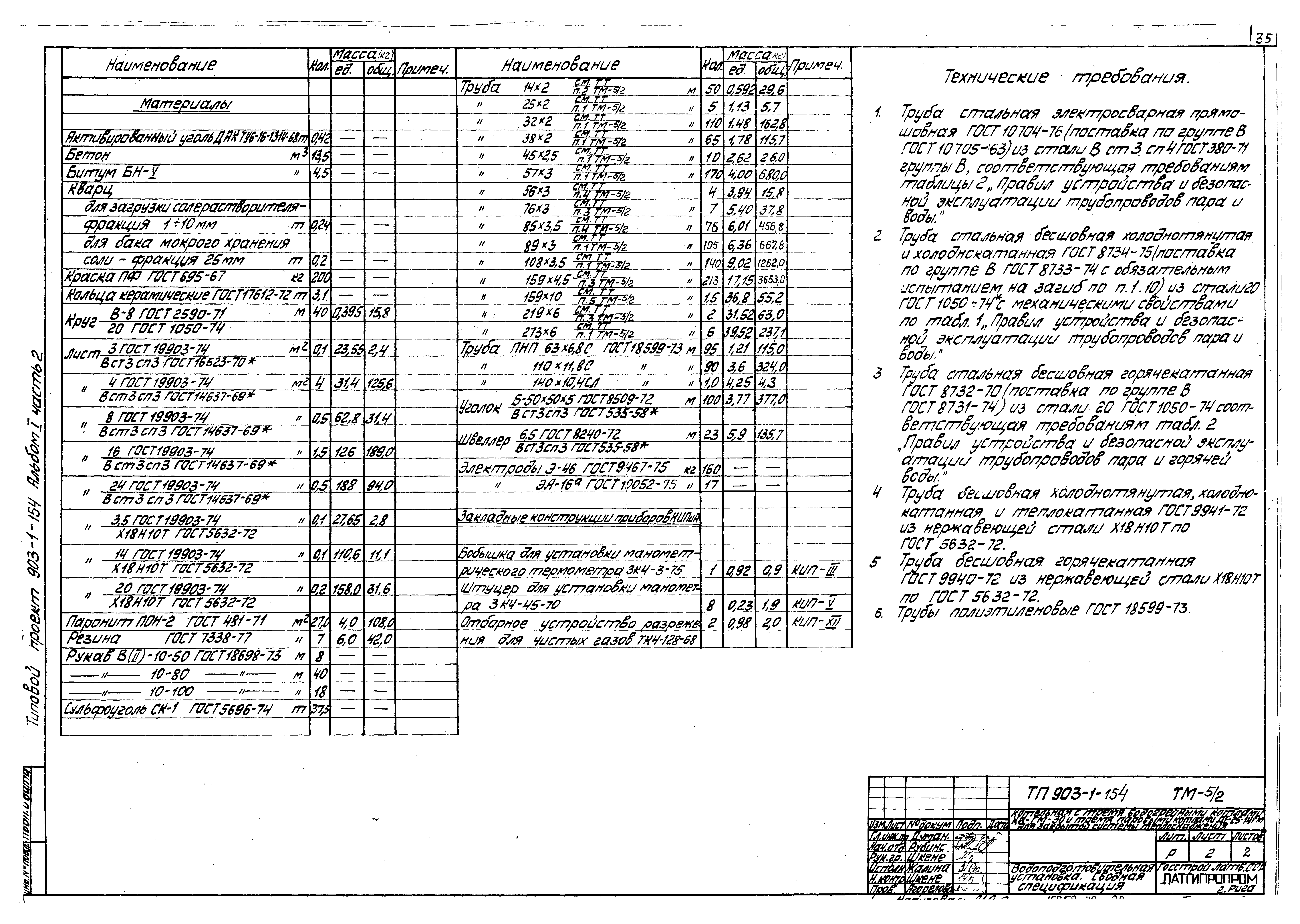 Типовой проект 903-1-154