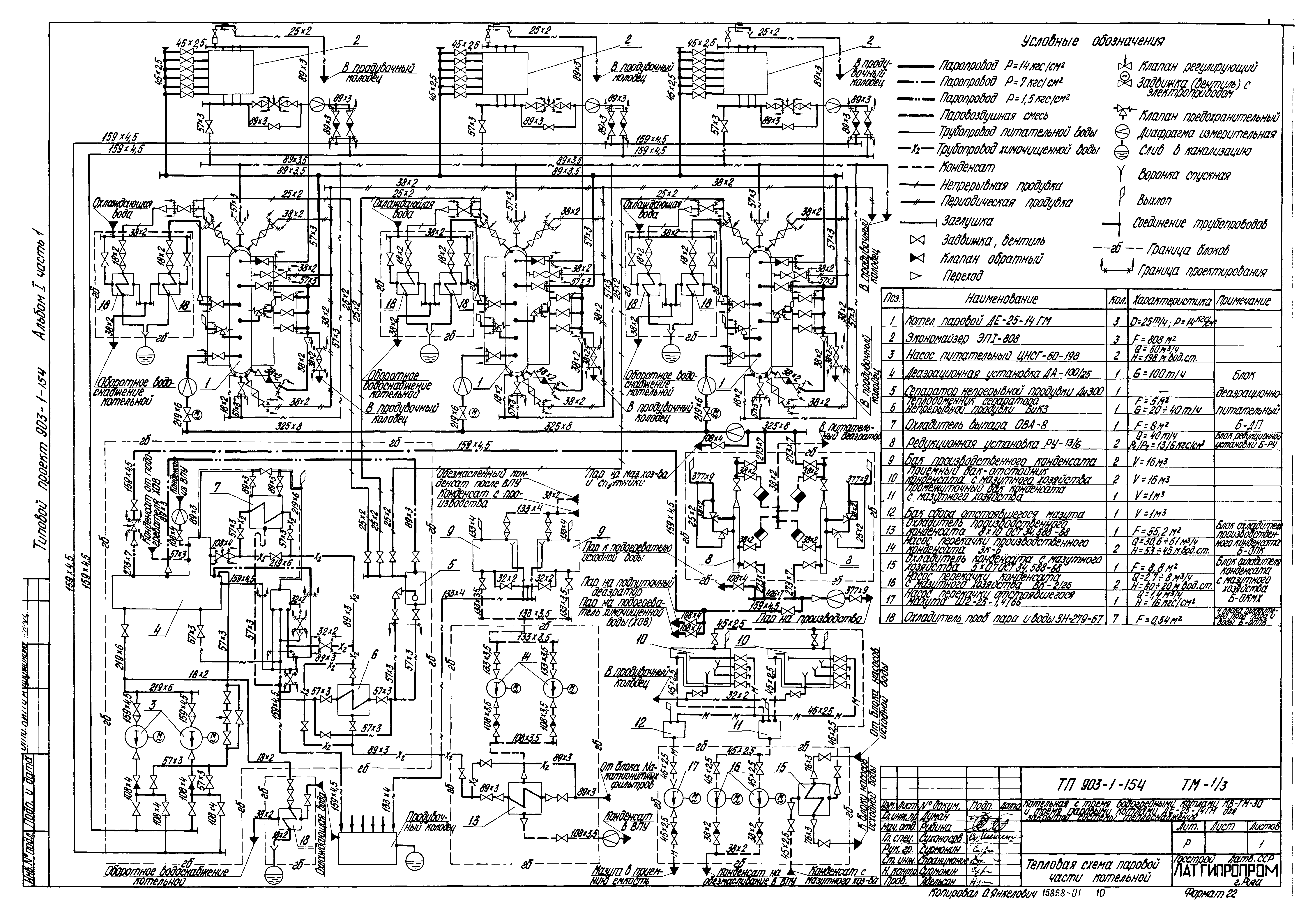 Типовой проект 903-1-154