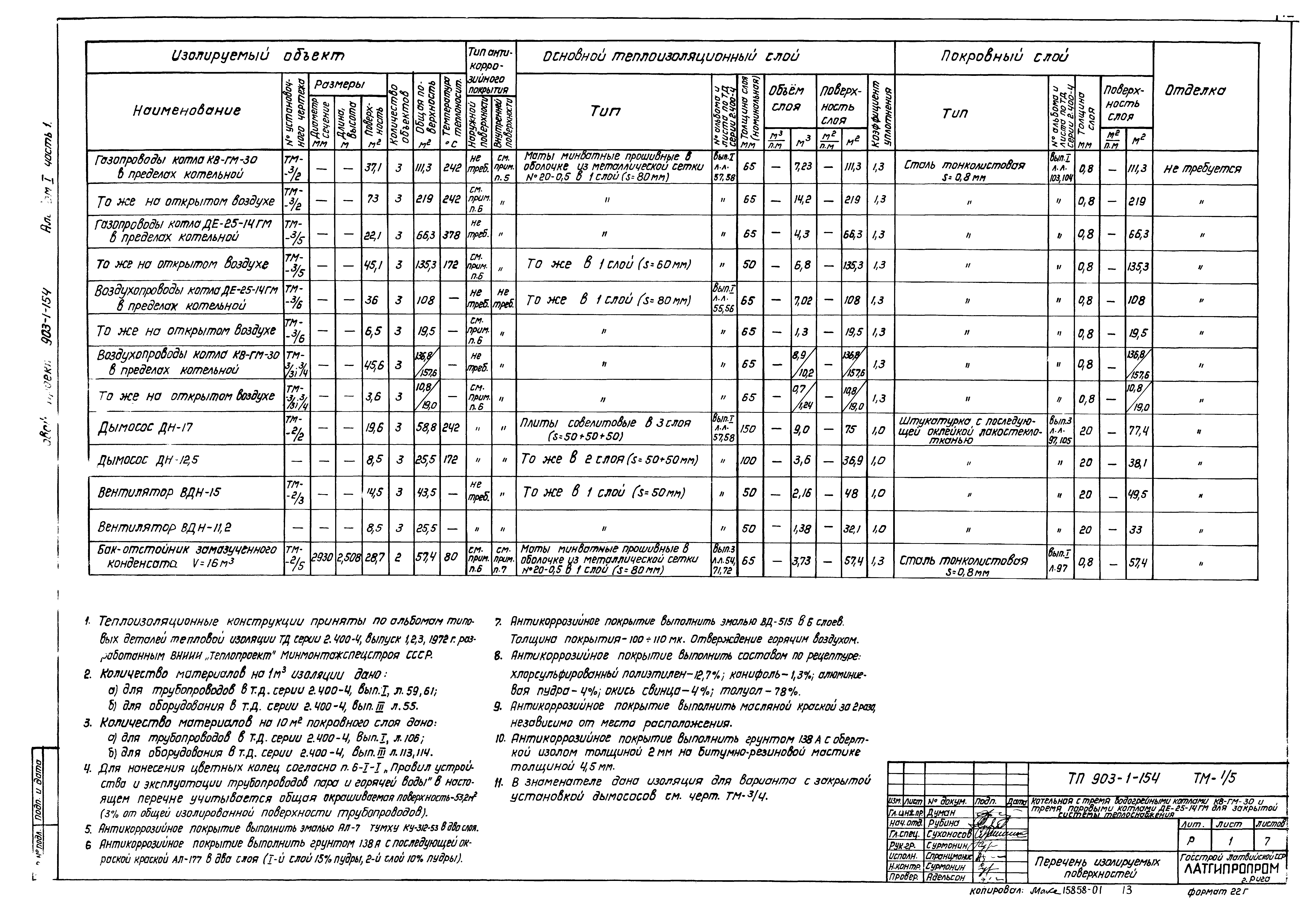 Типовой проект 903-1-154