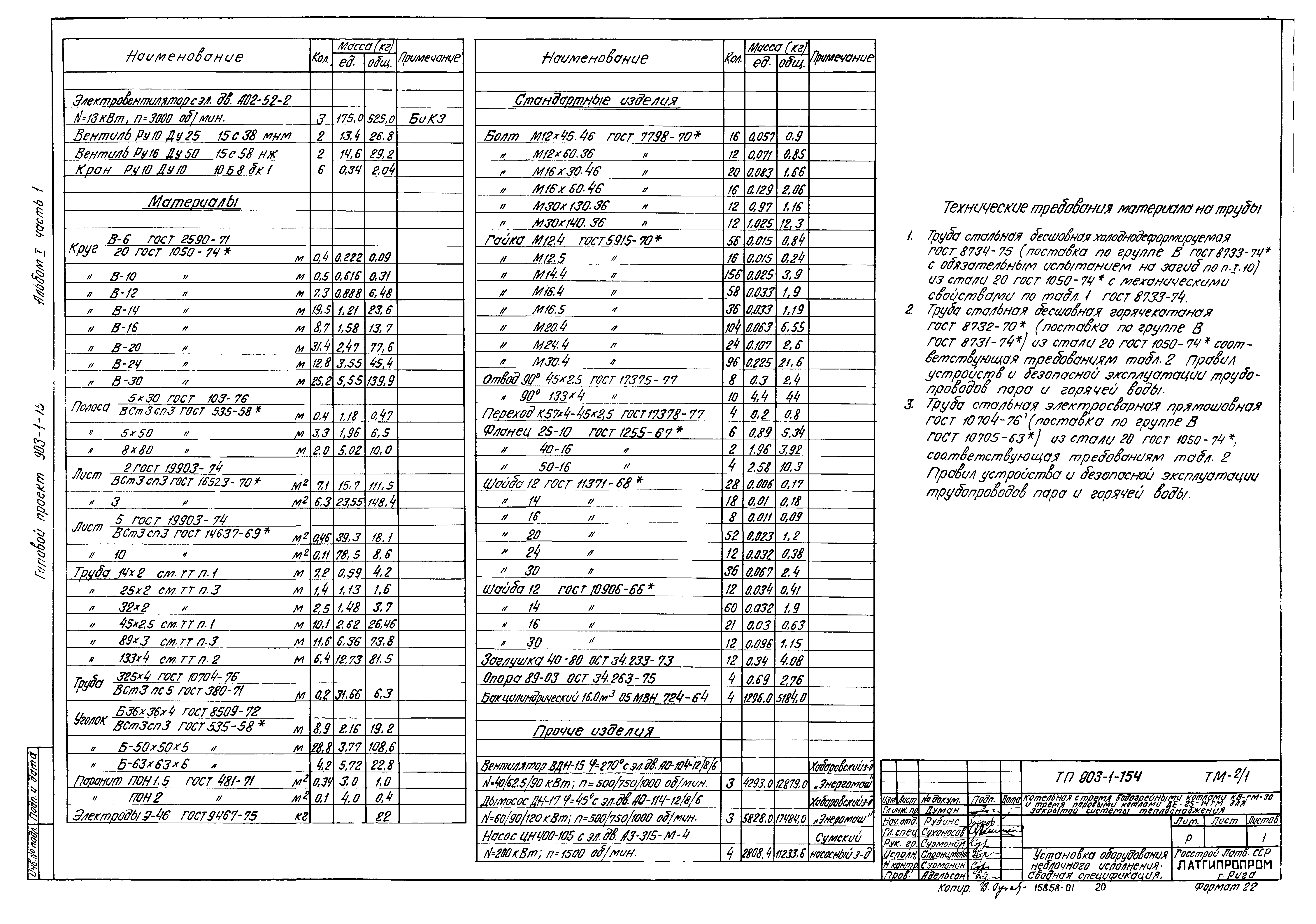 Типовой проект 903-1-154