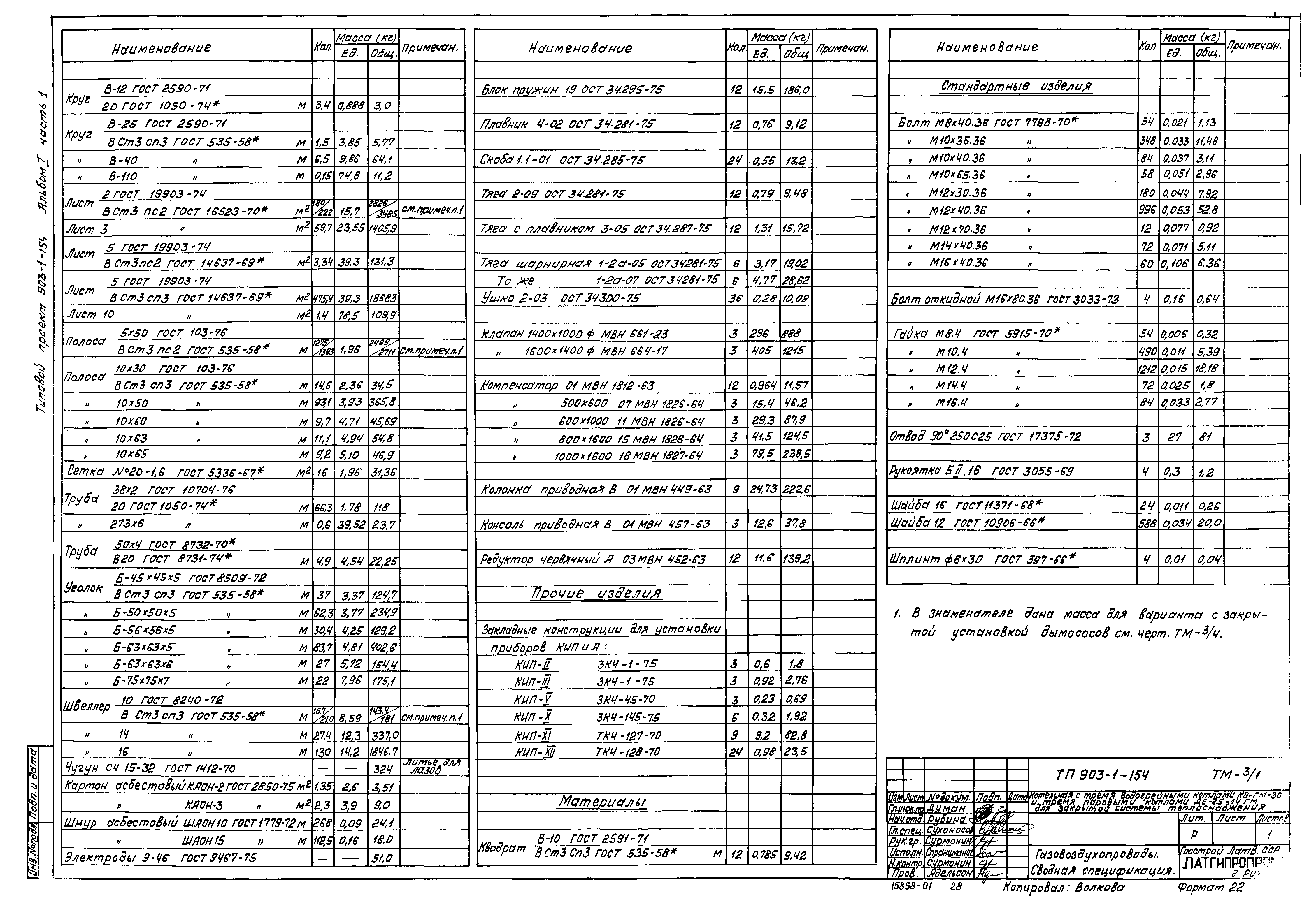 Типовой проект 903-1-154