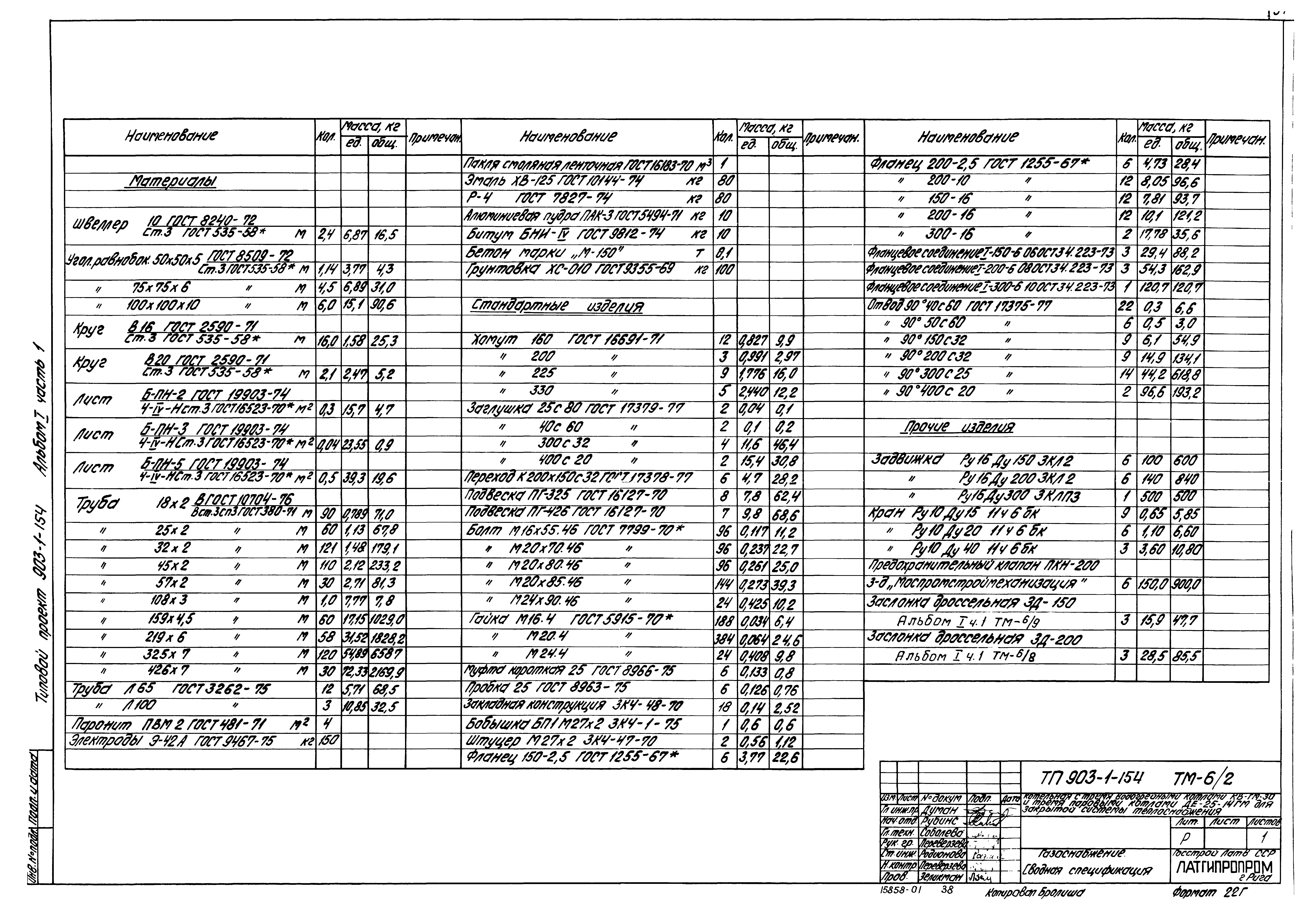 Типовой проект 903-1-154
