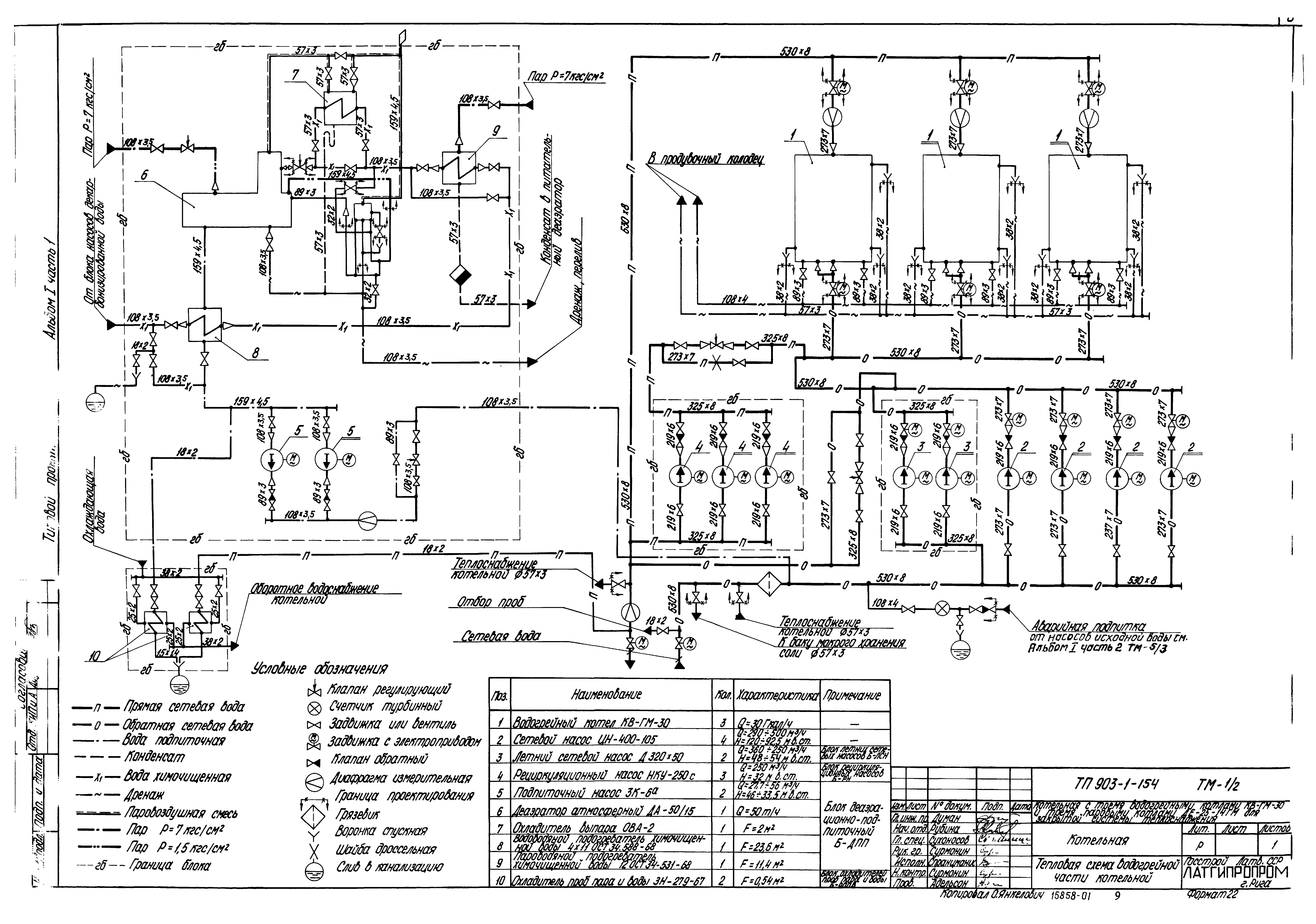 Типовой проект 903-1-154