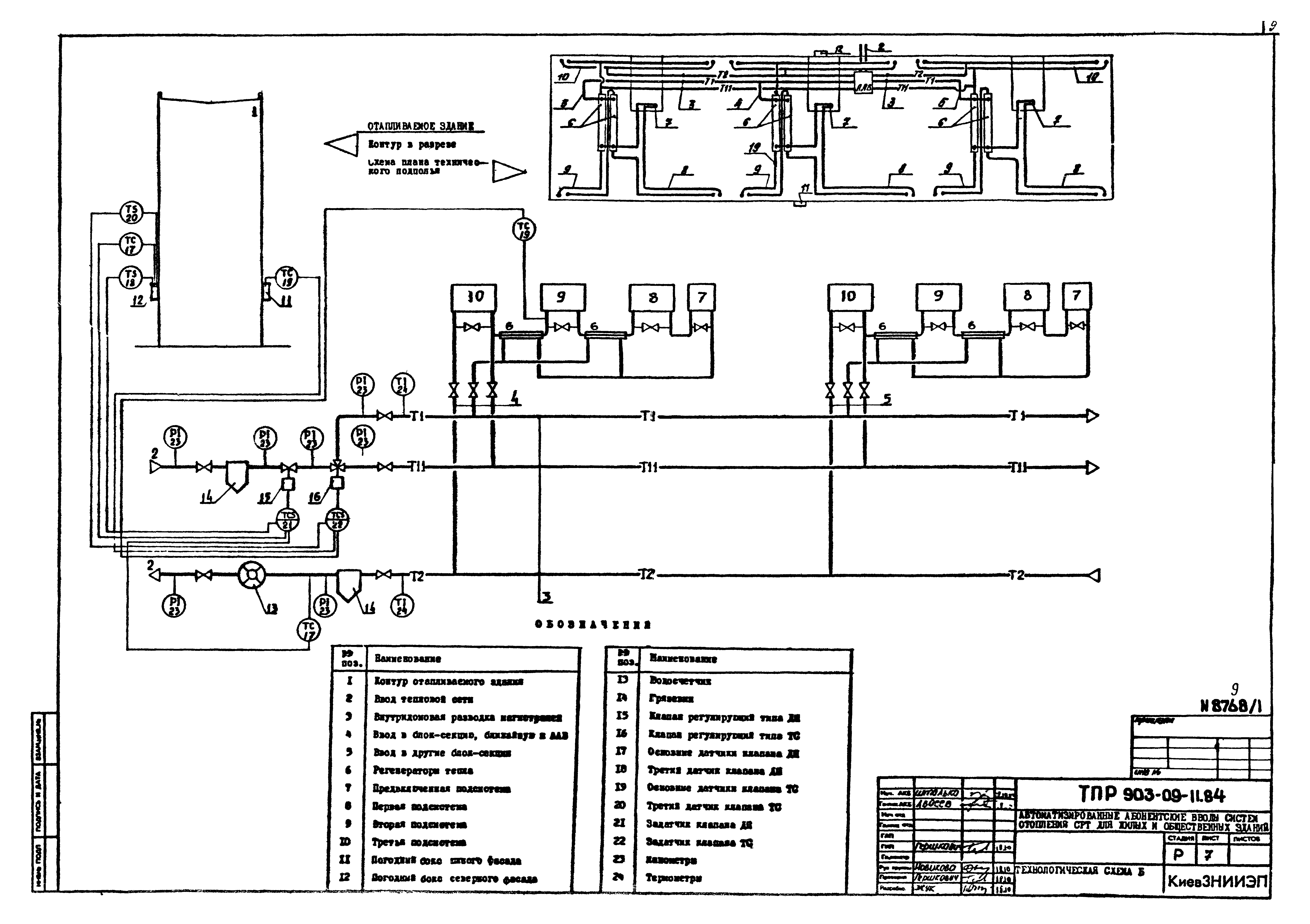 Типовые проектные решения 903-09-11.84