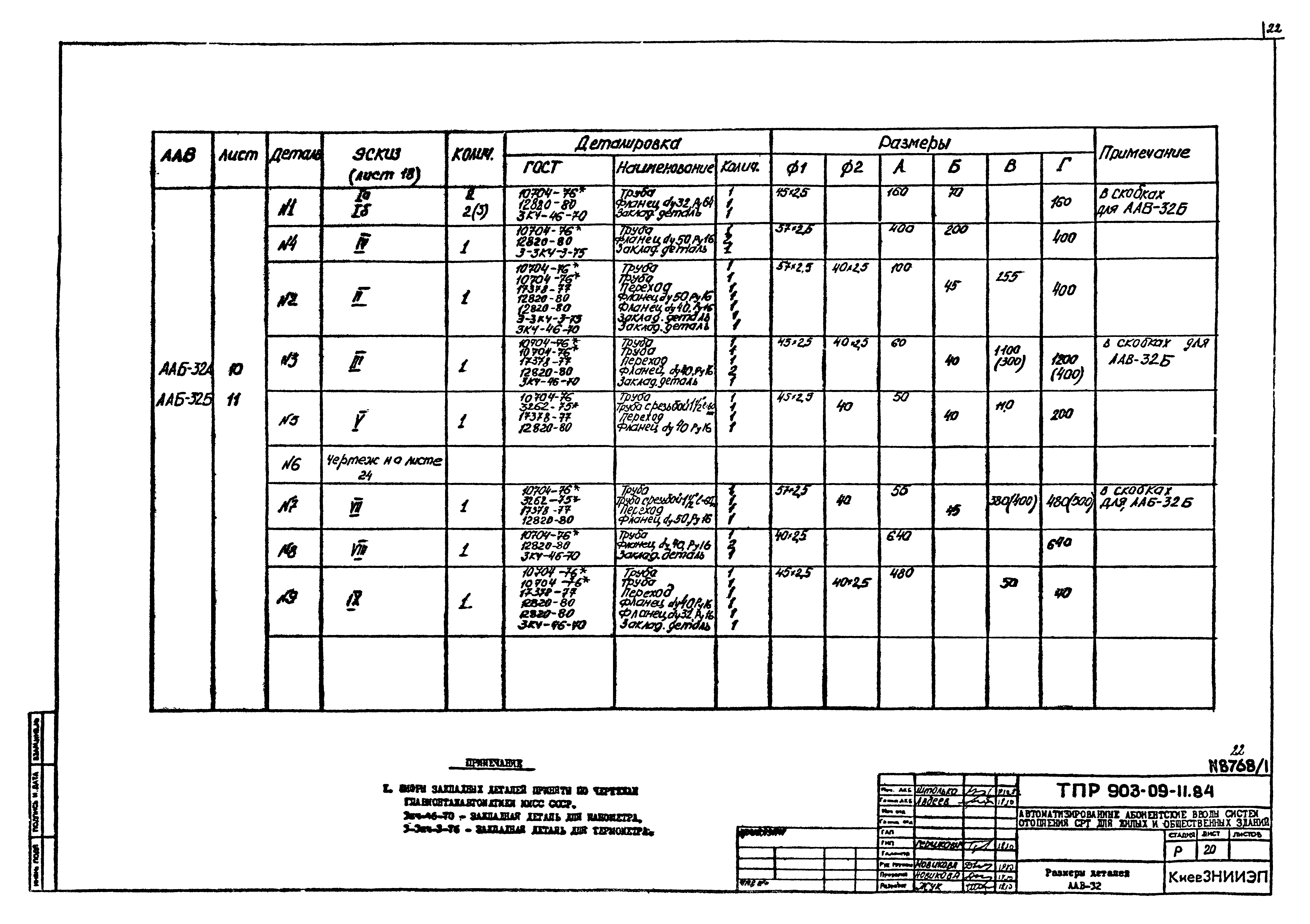 Типовые проектные решения 903-09-11.84