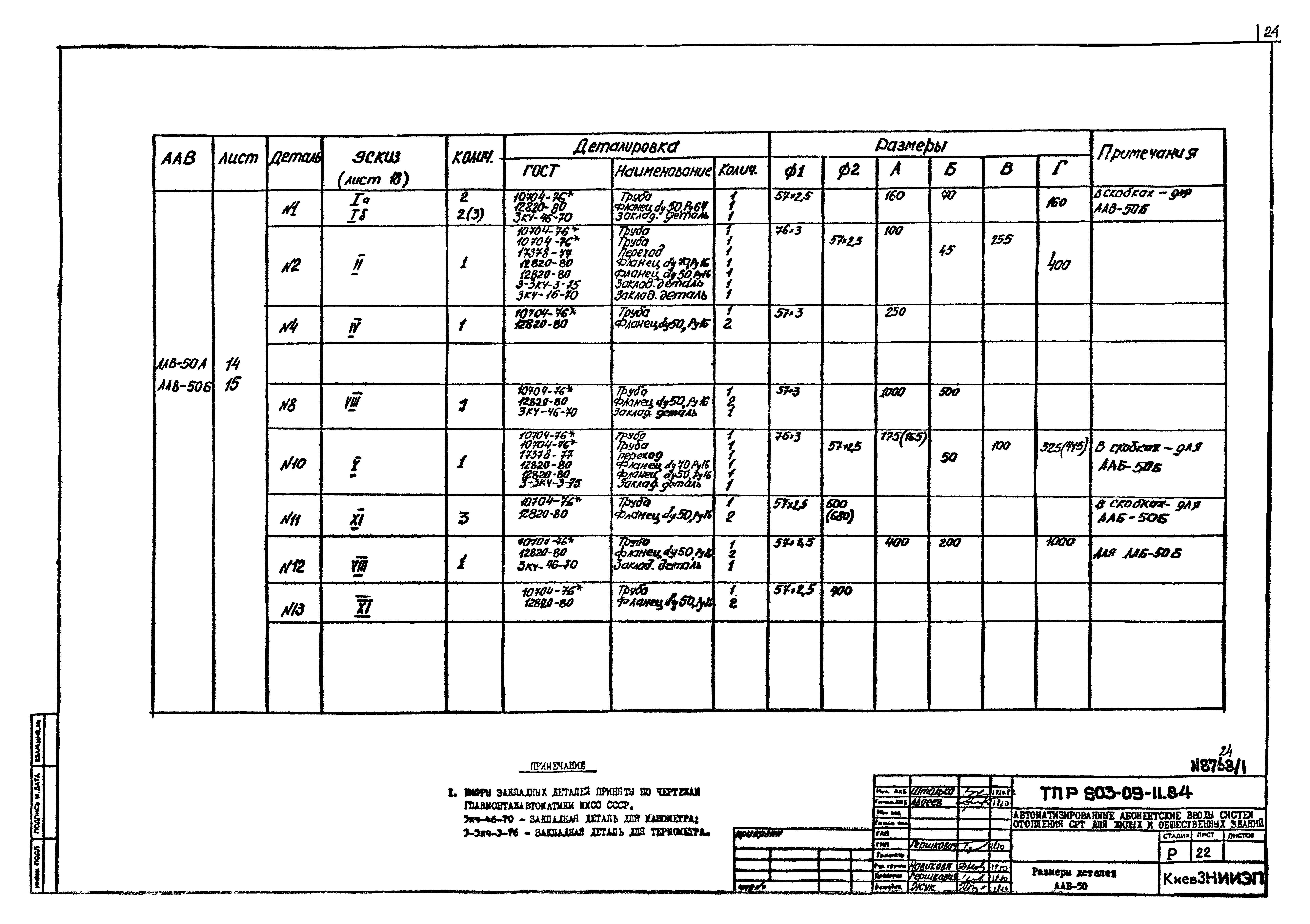 Типовые проектные решения 903-09-11.84