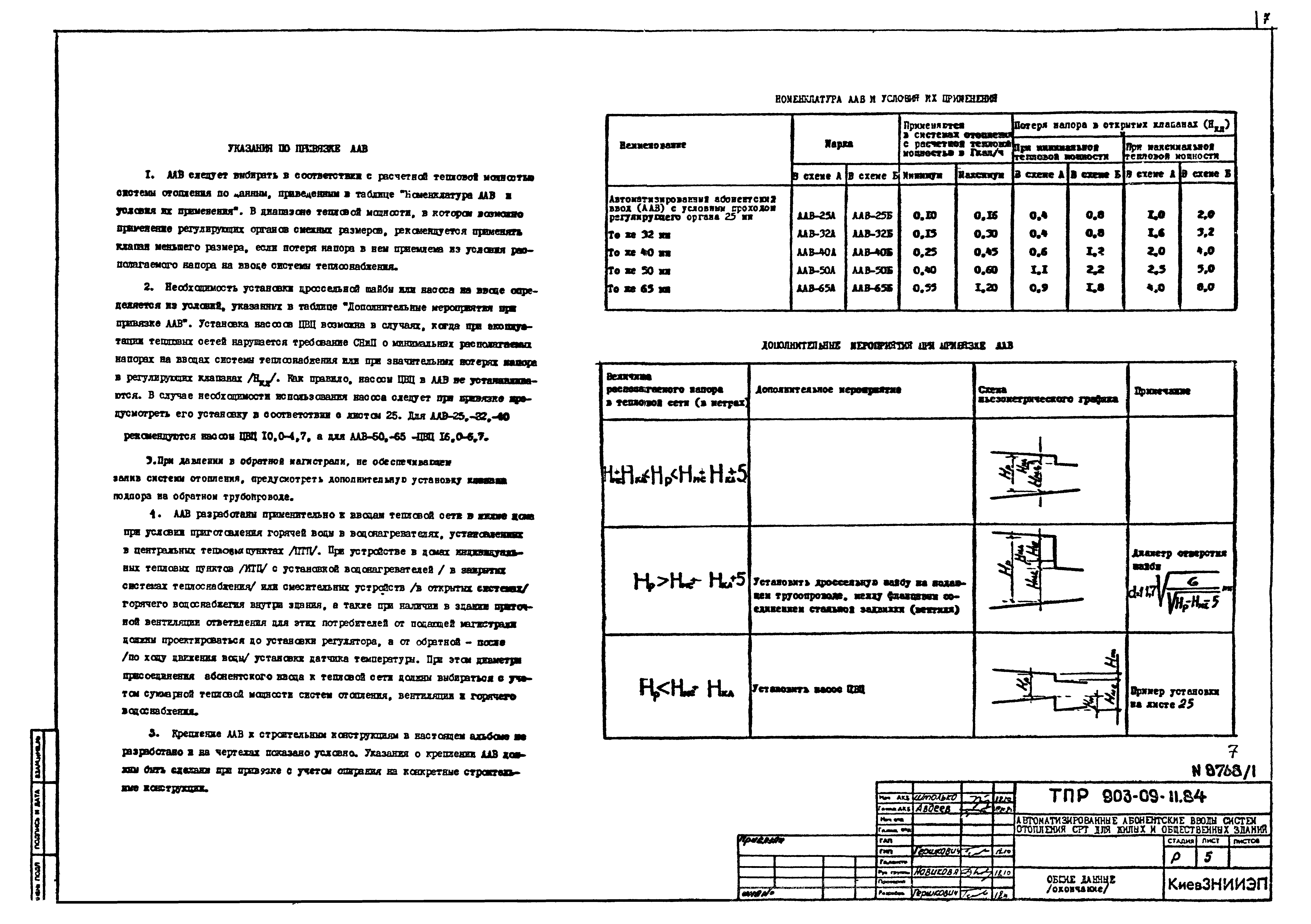 Типовые проектные решения 903-09-11.84