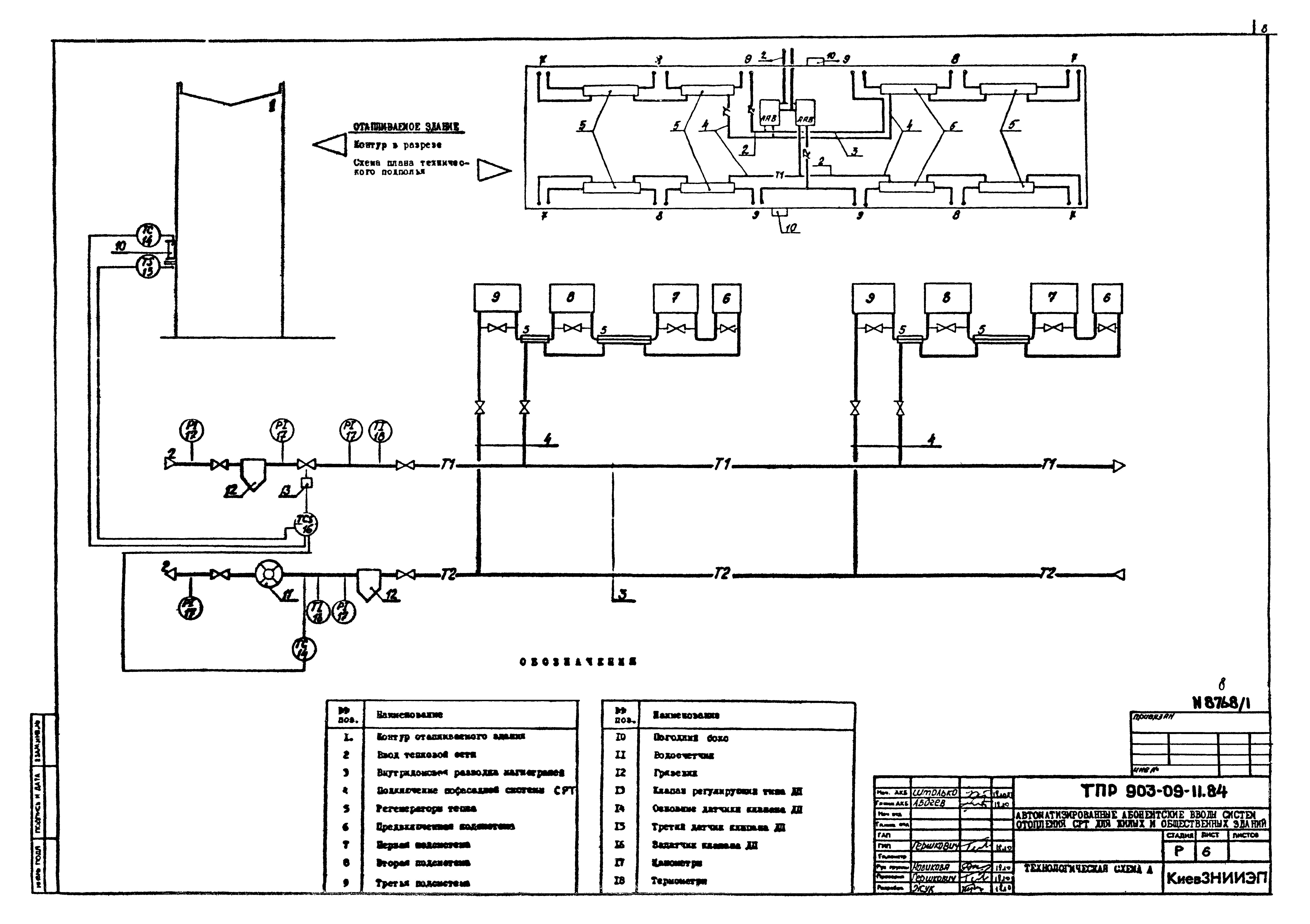 Типовые проектные решения 903-09-11.84