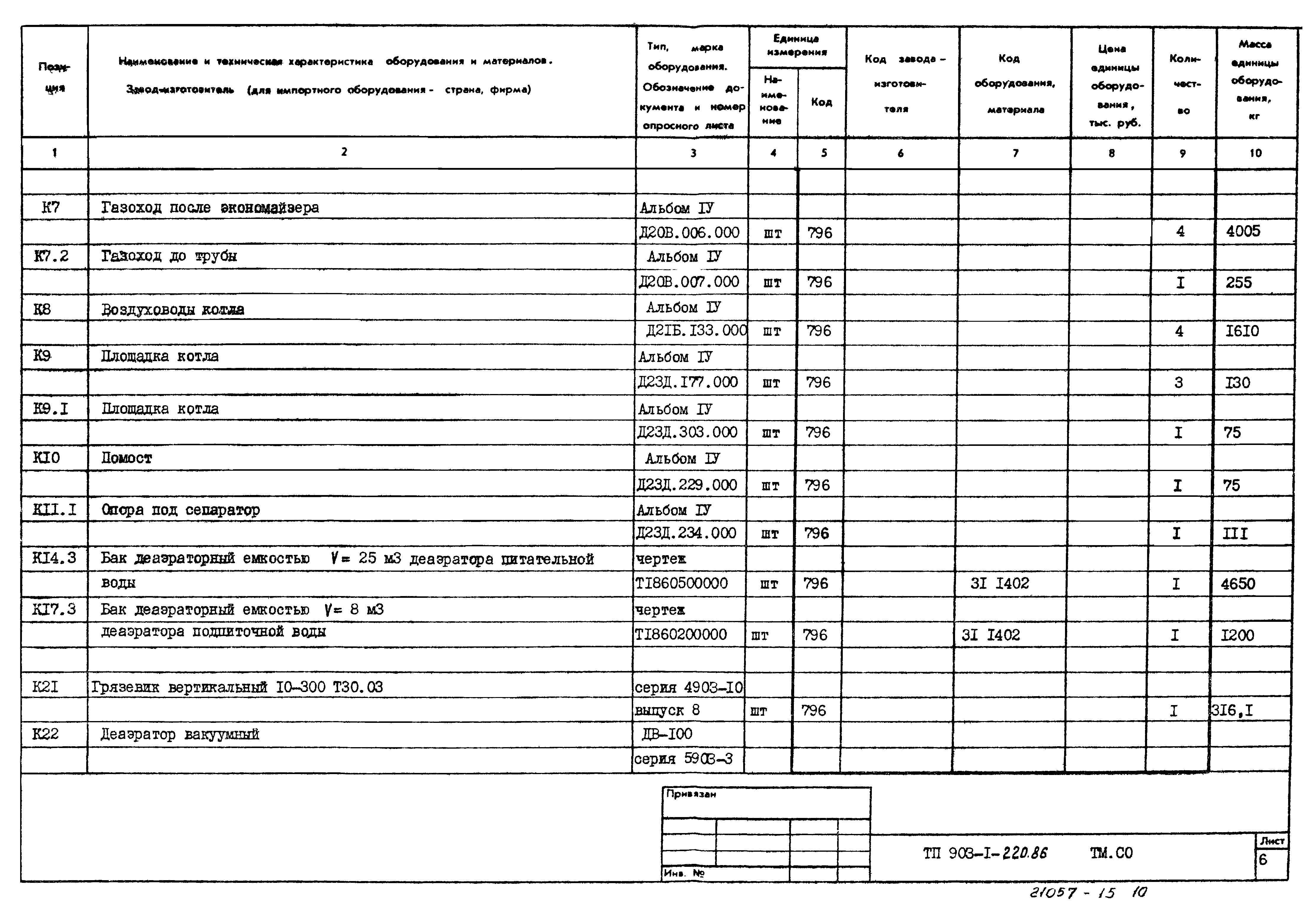 Типовой проект 903-1-220.86