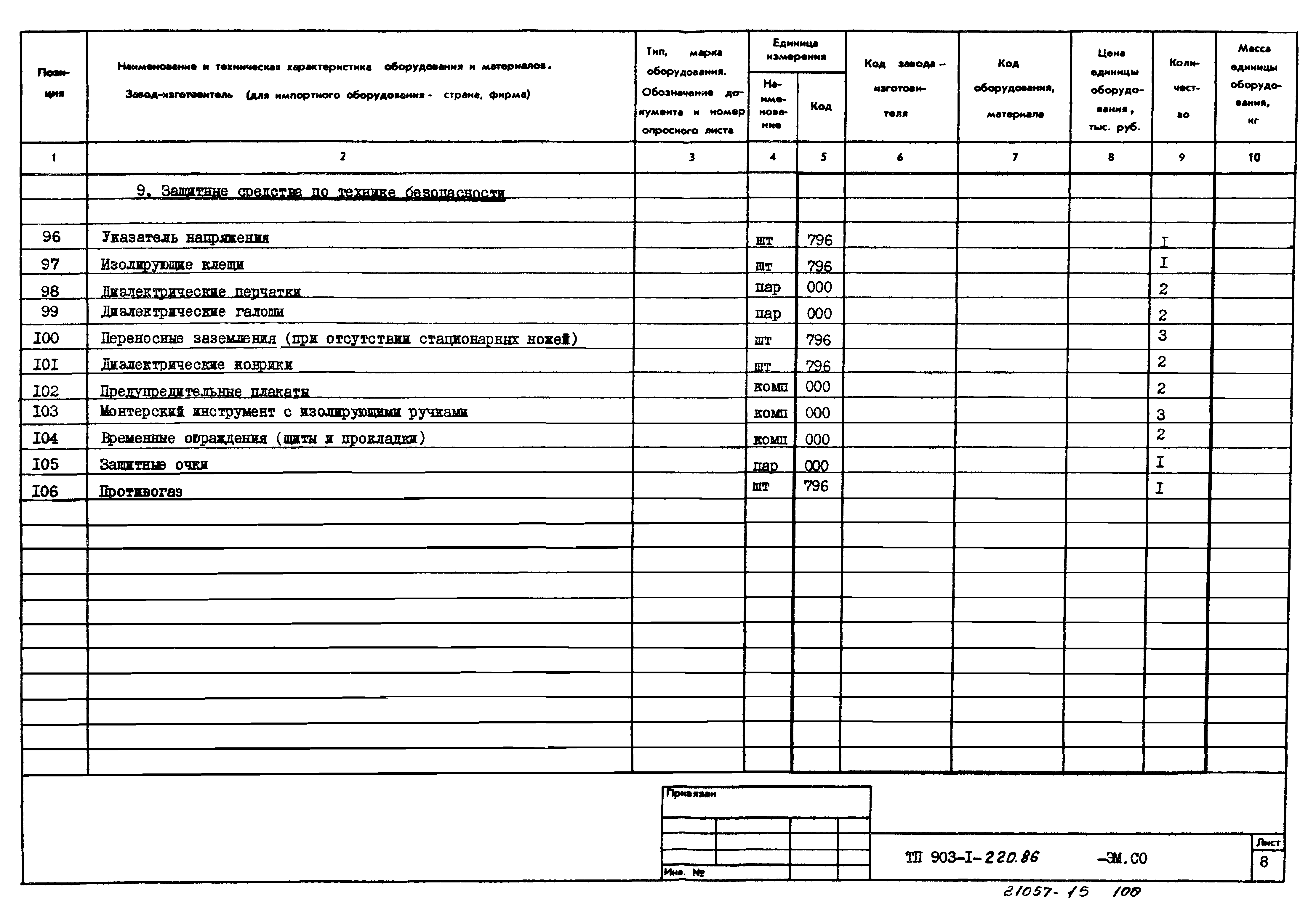 Типовой проект 903-1-220.86