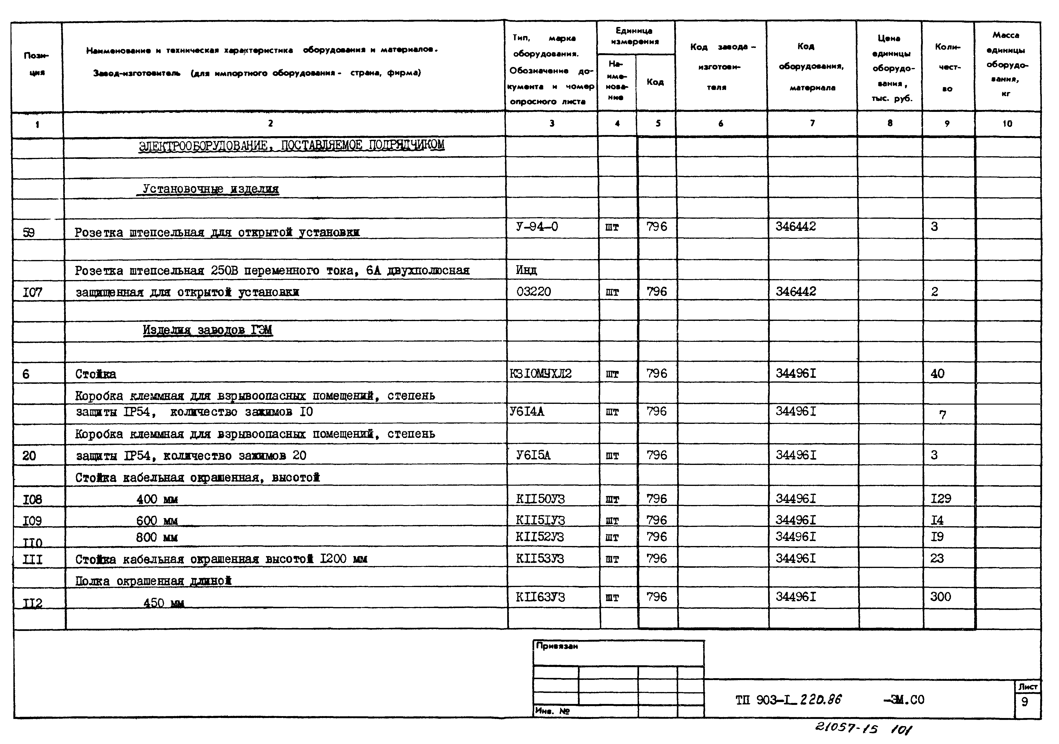 Типовой проект 903-1-220.86
