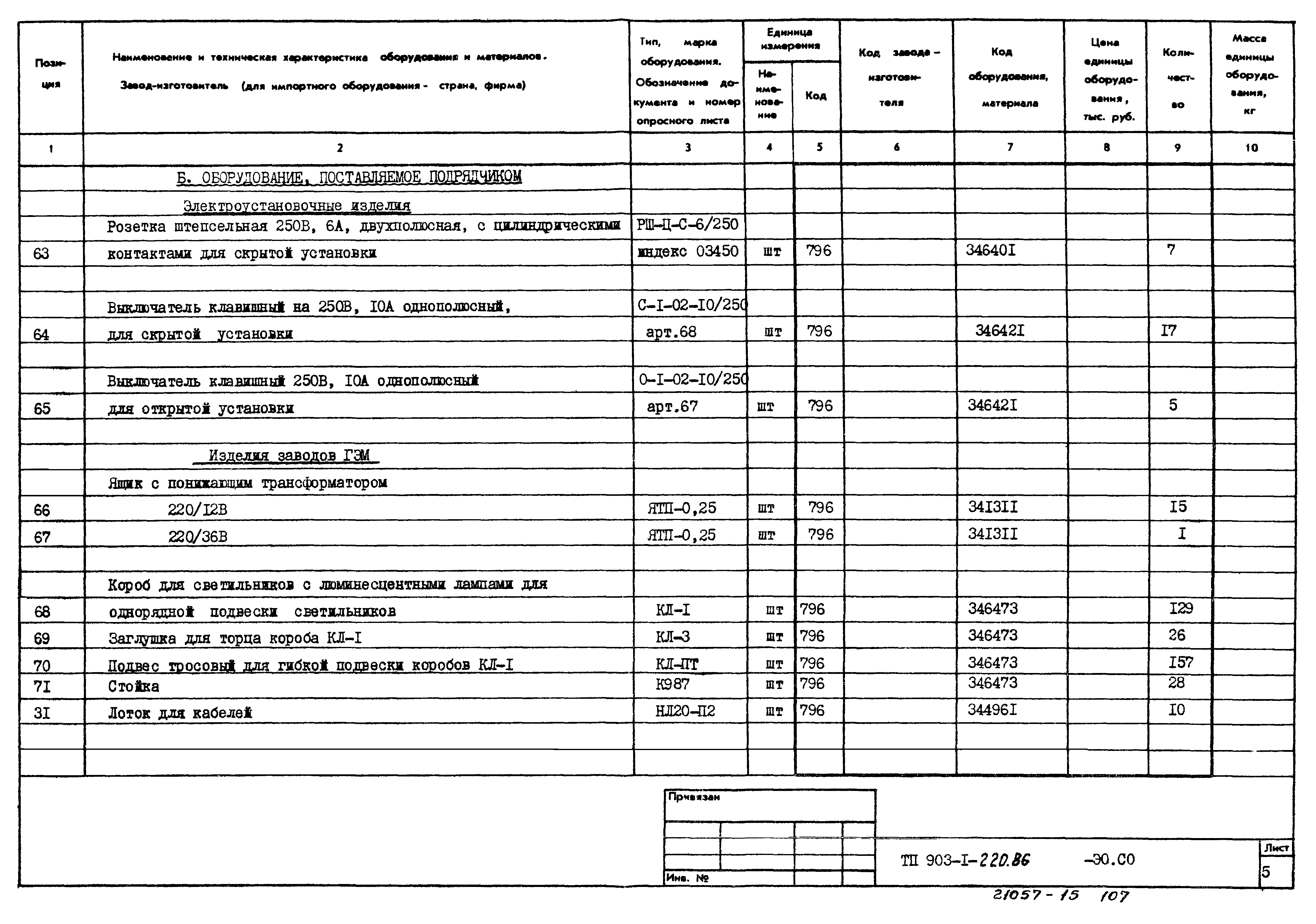 Типовой проект 903-1-220.86