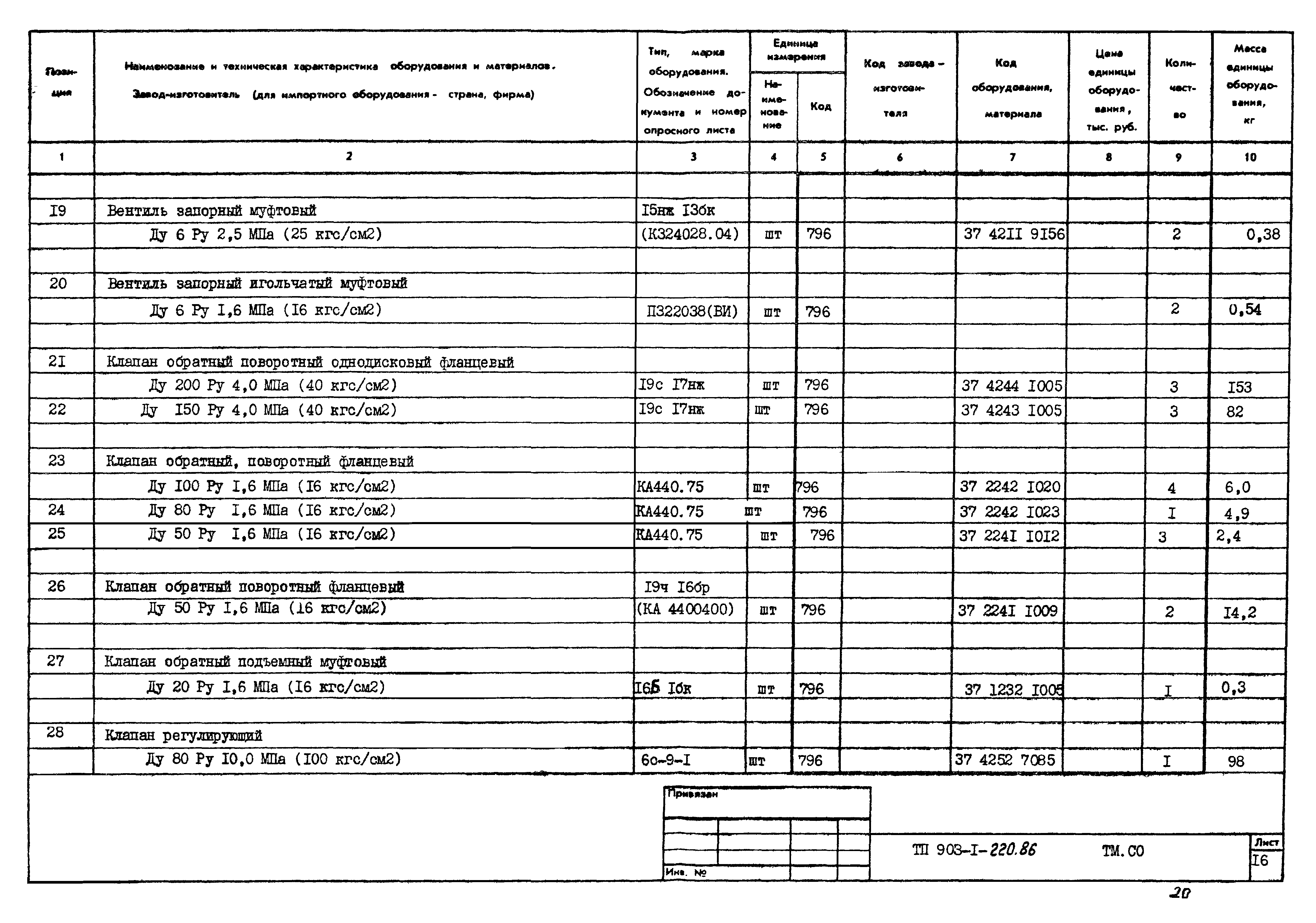 Типовой проект 903-1-220.86