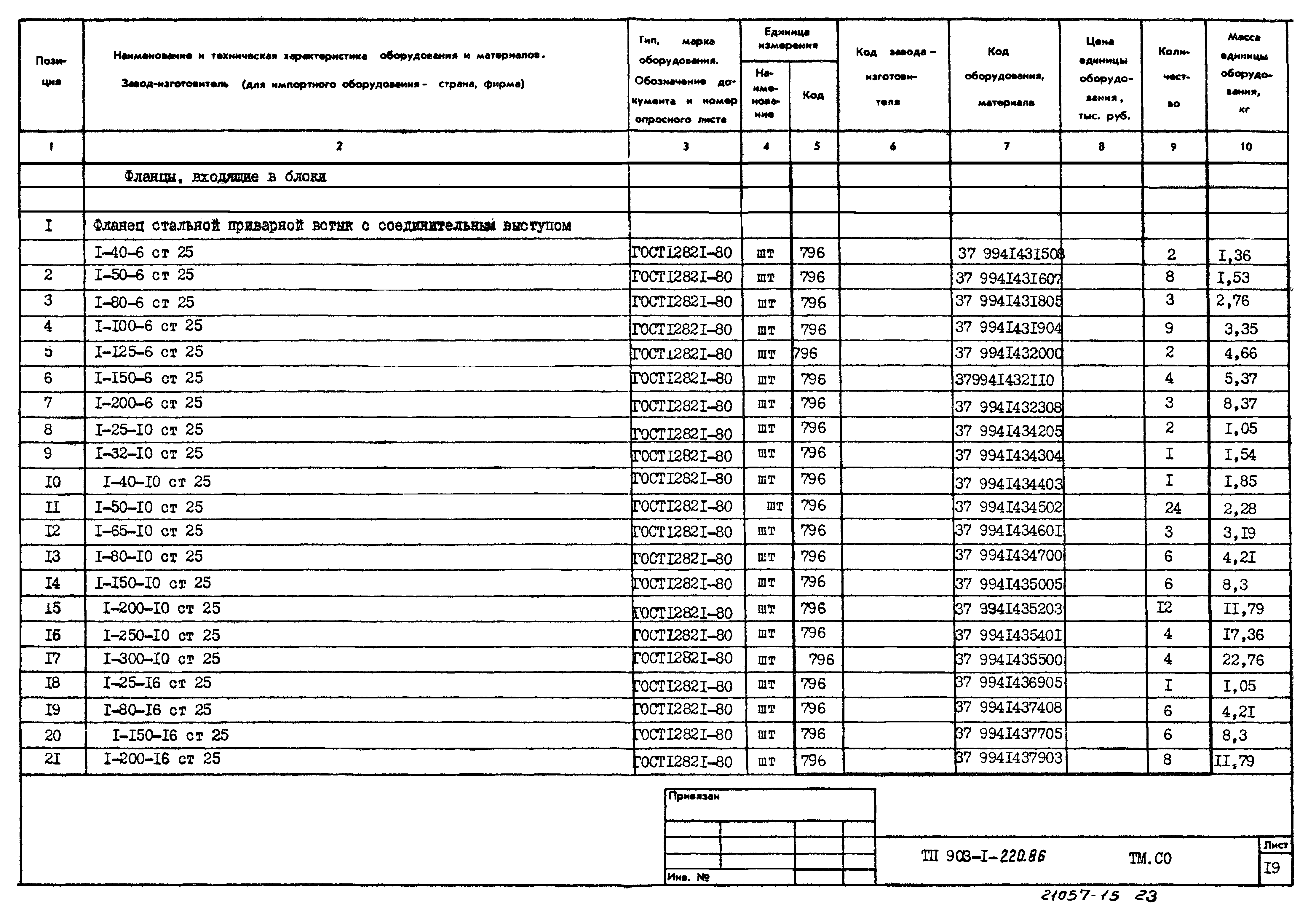 Типовой проект 903-1-220.86