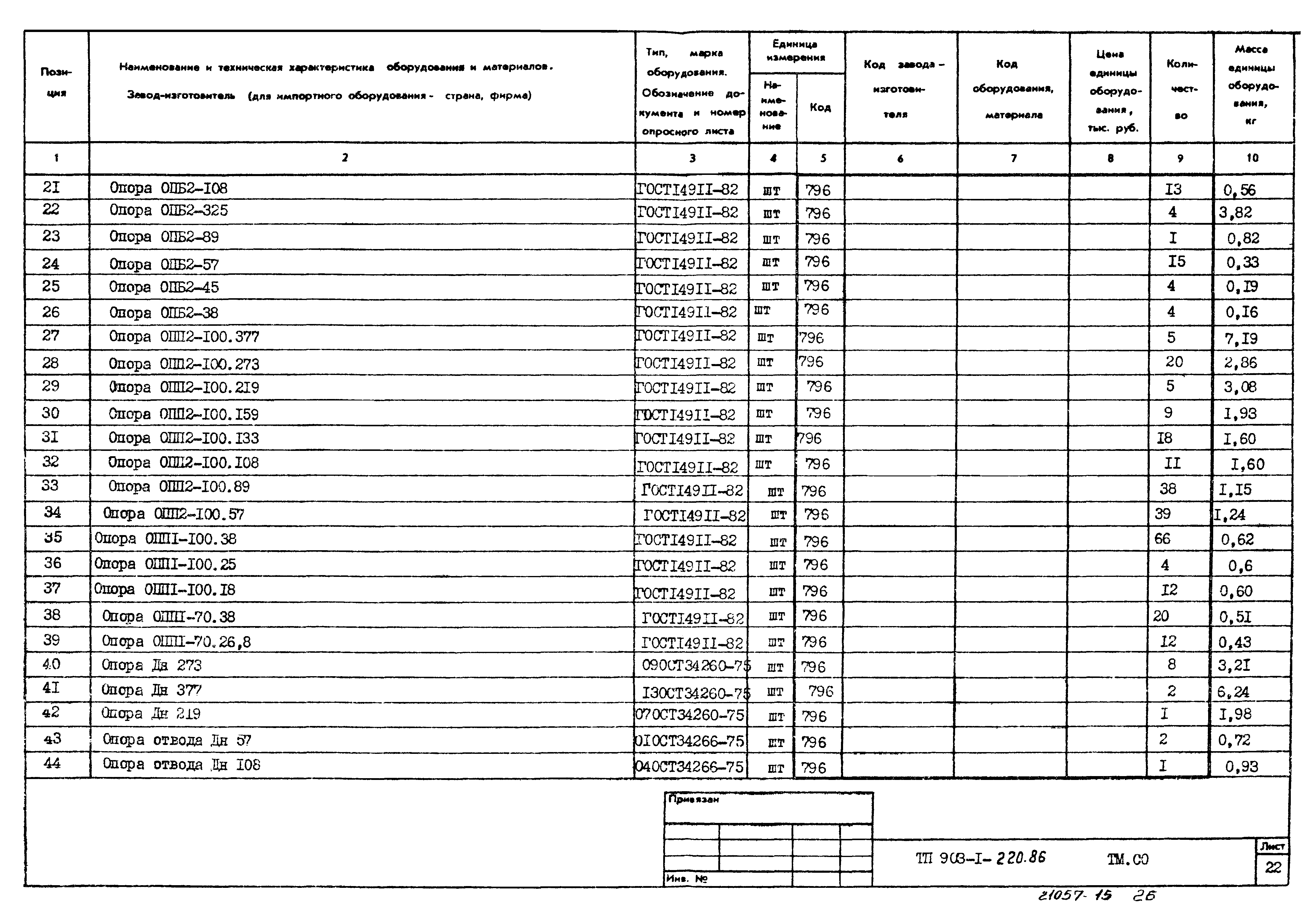 Типовой проект 903-1-220.86