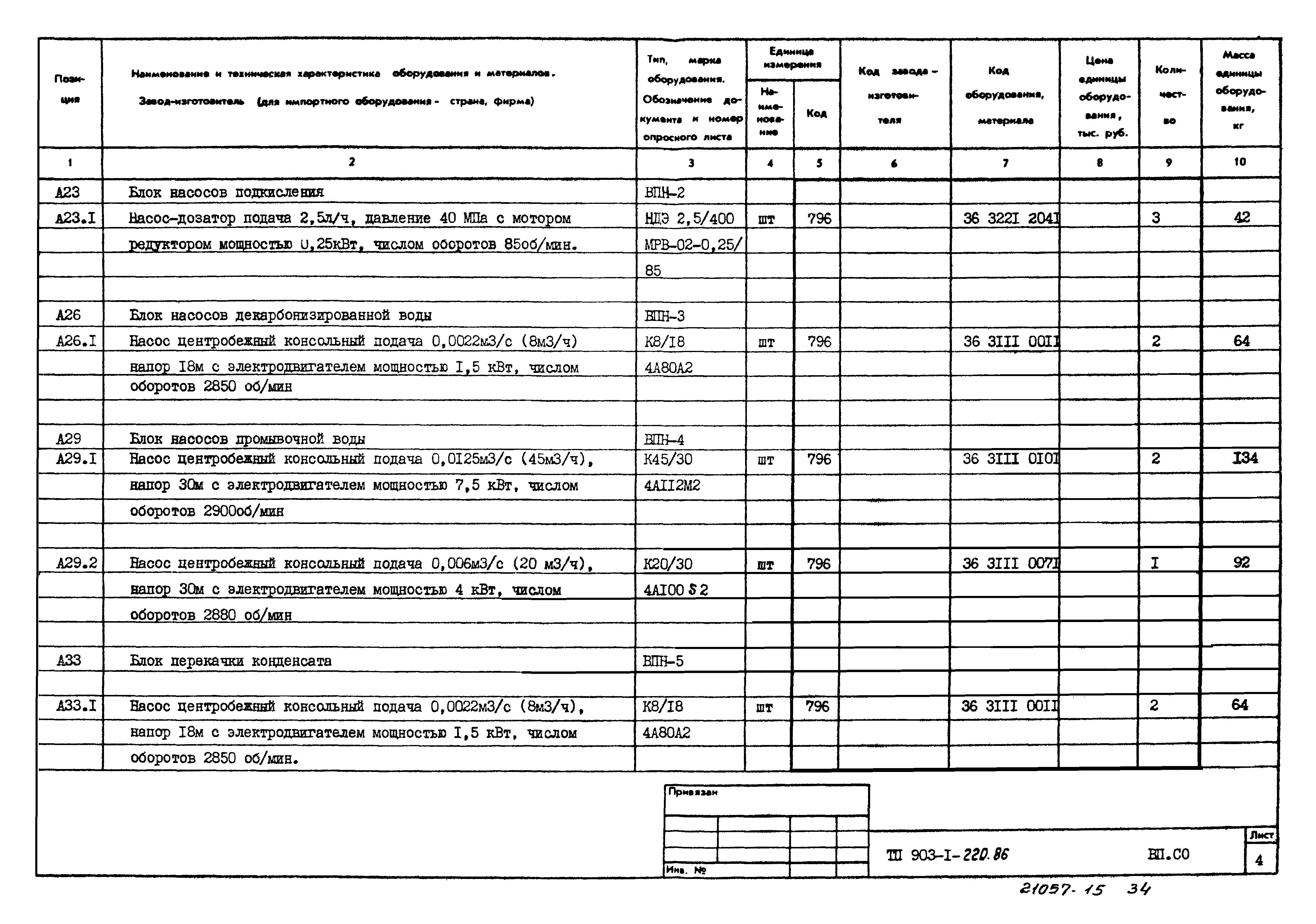 Типовой проект 903-1-220.86