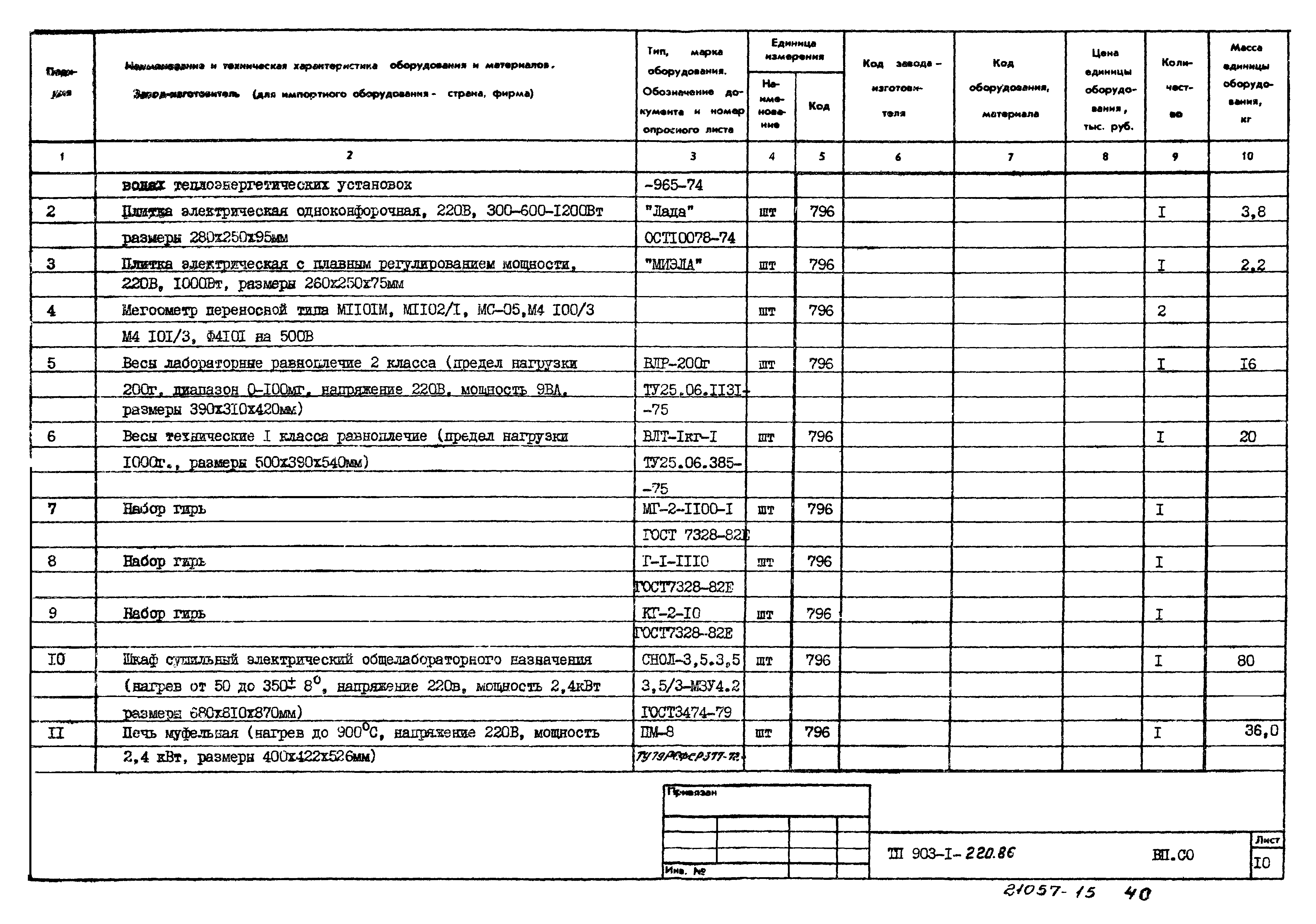 Типовой проект 903-1-220.86