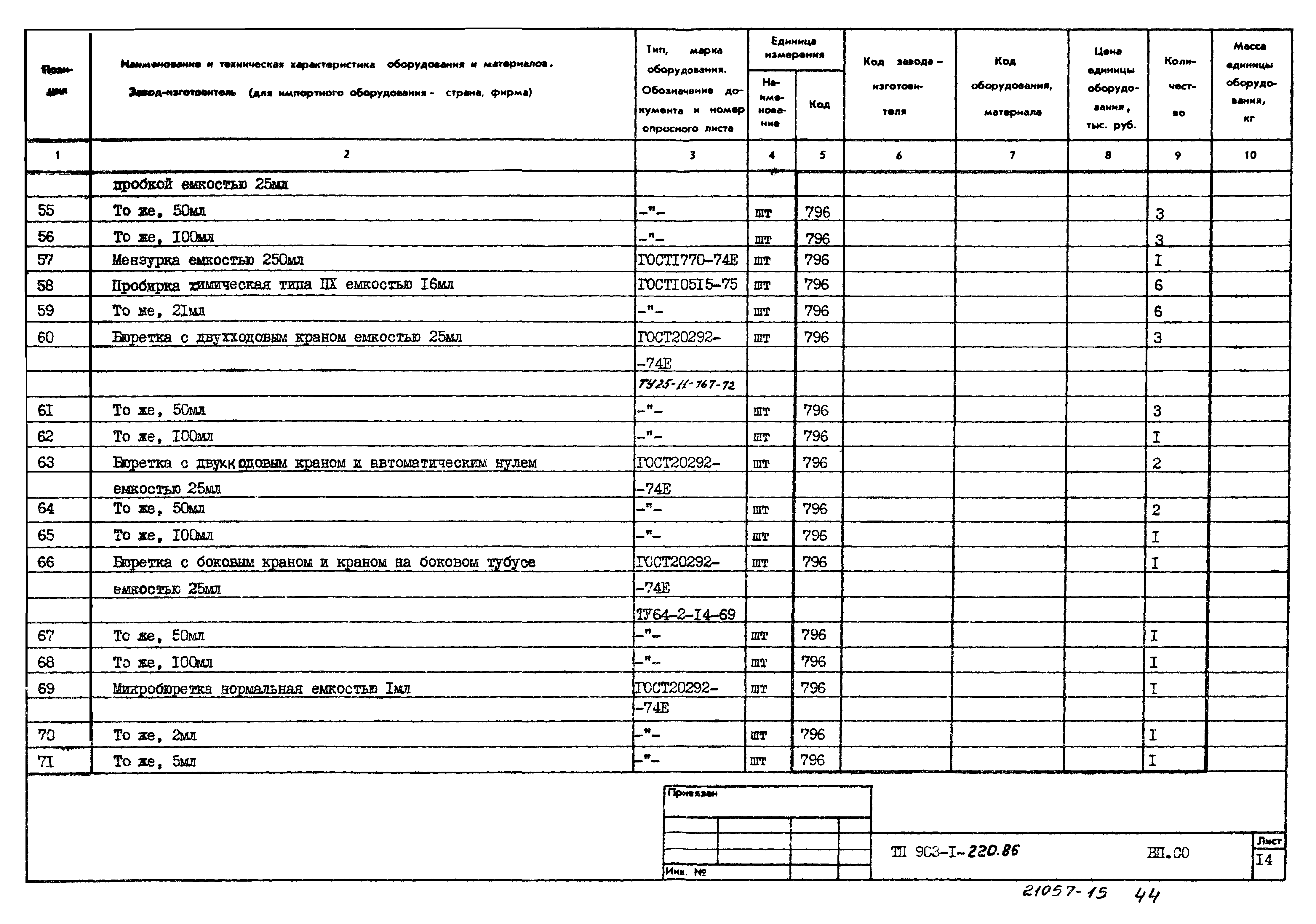 Типовой проект 903-1-220.86
