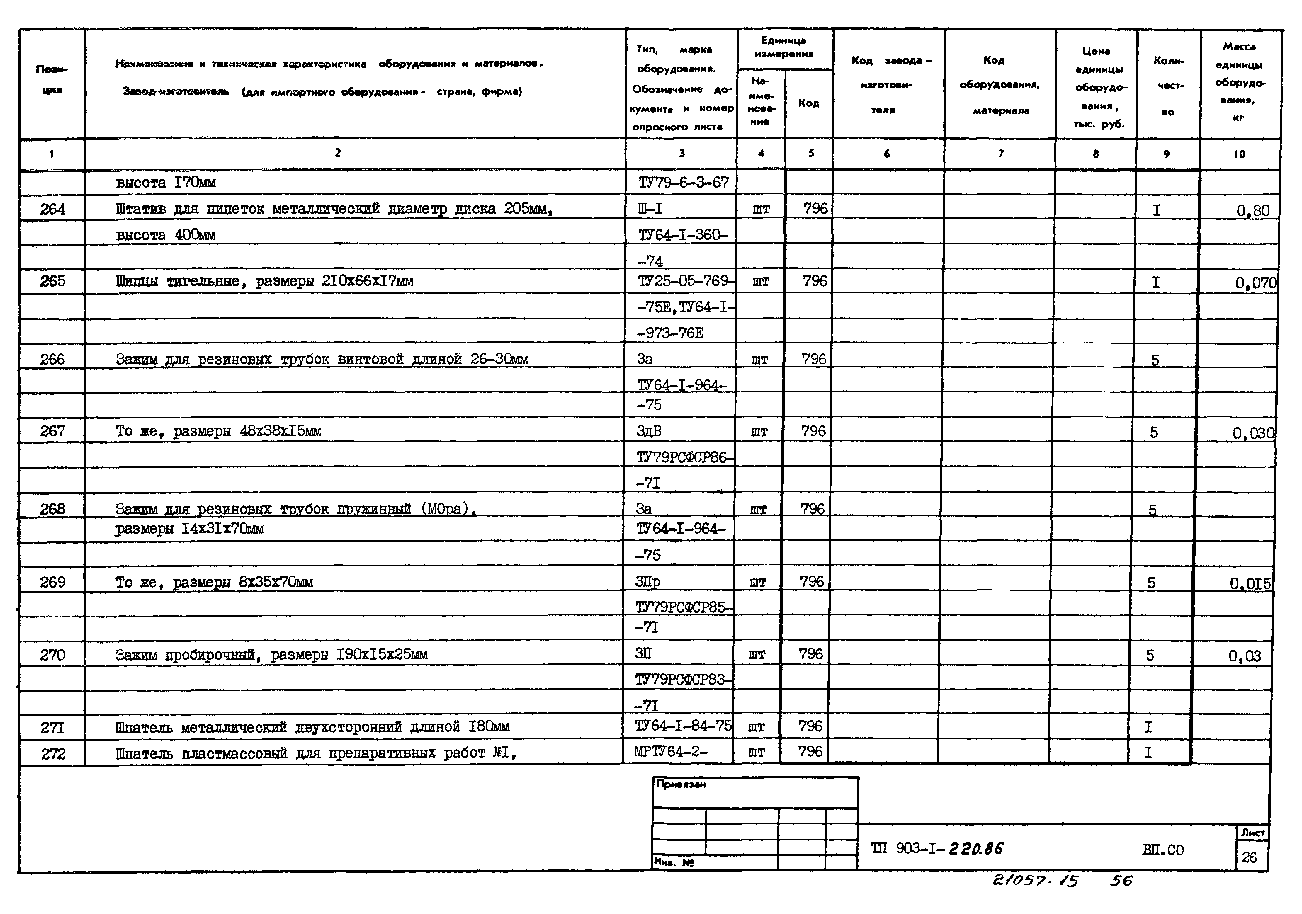 Типовой проект 903-1-220.86