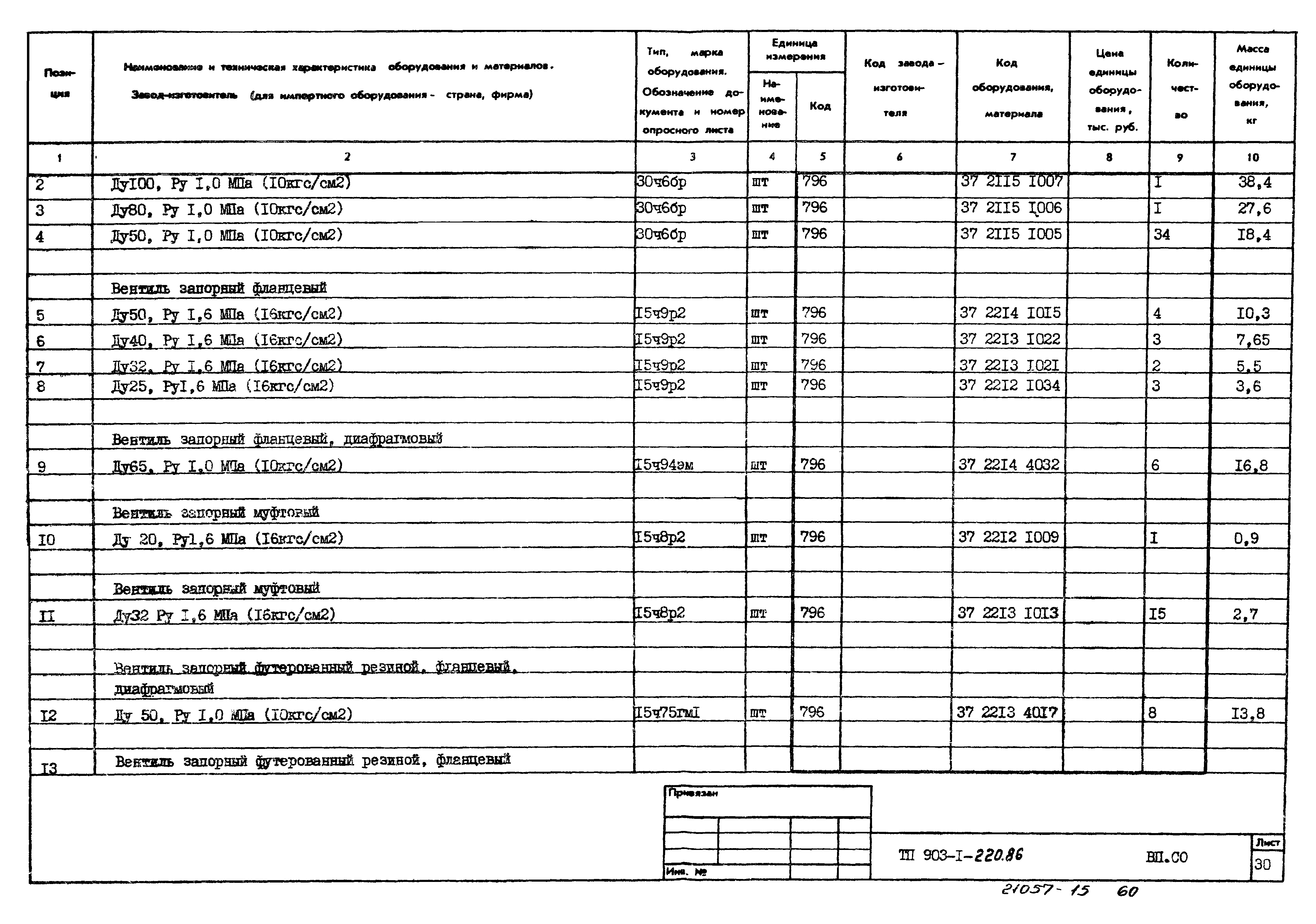 Типовой проект 903-1-220.86