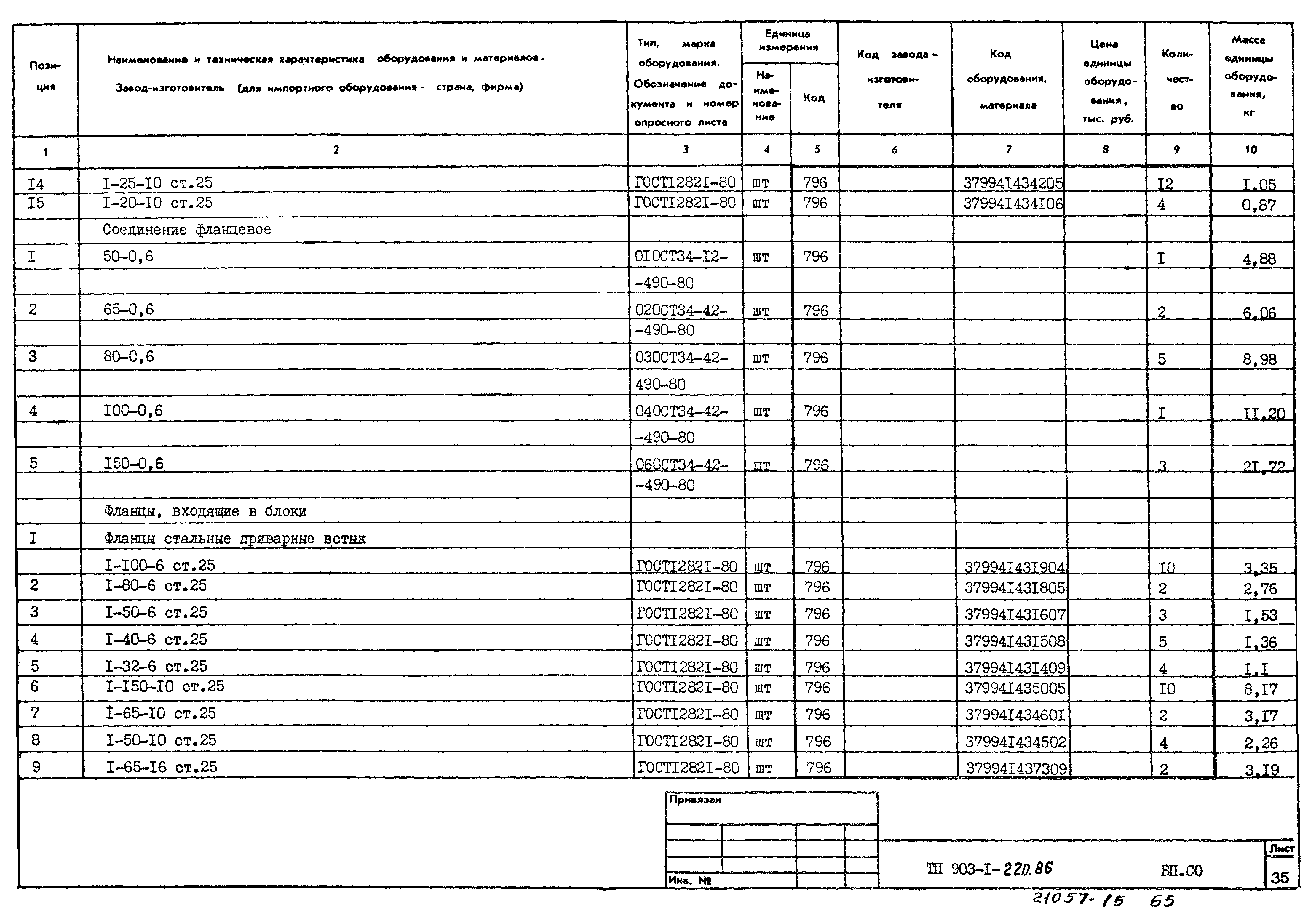 Типовой проект 903-1-220.86